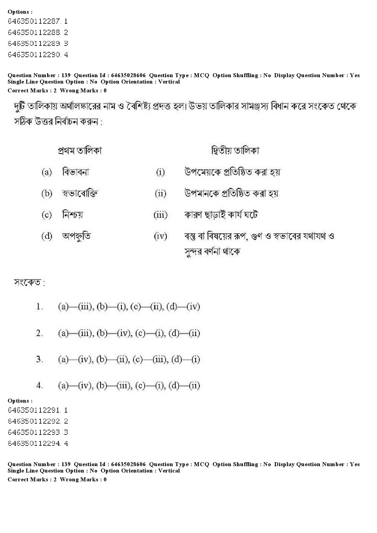 UGC NET Bengali Question Paper June 2019 179