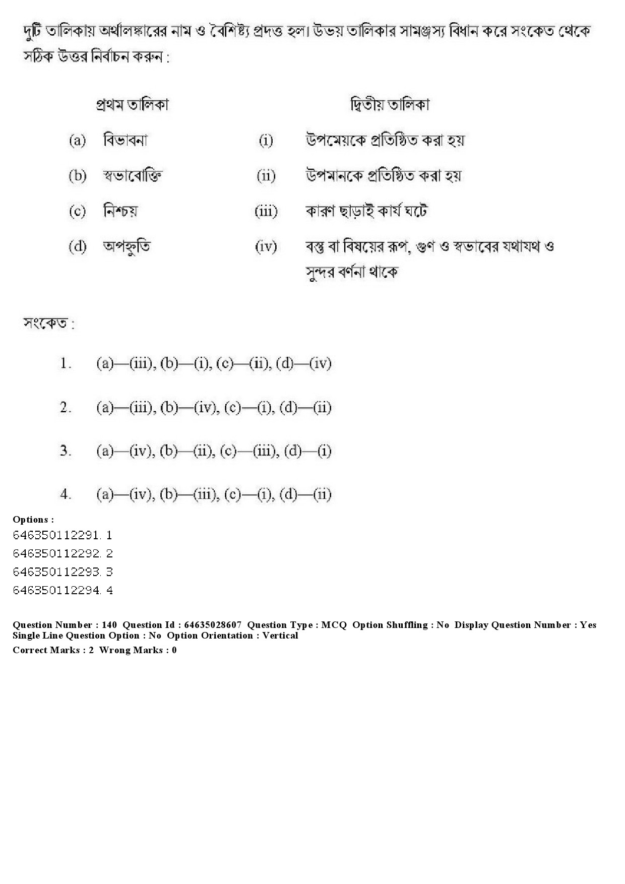 UGC NET Bengali Question Paper June 2019 180