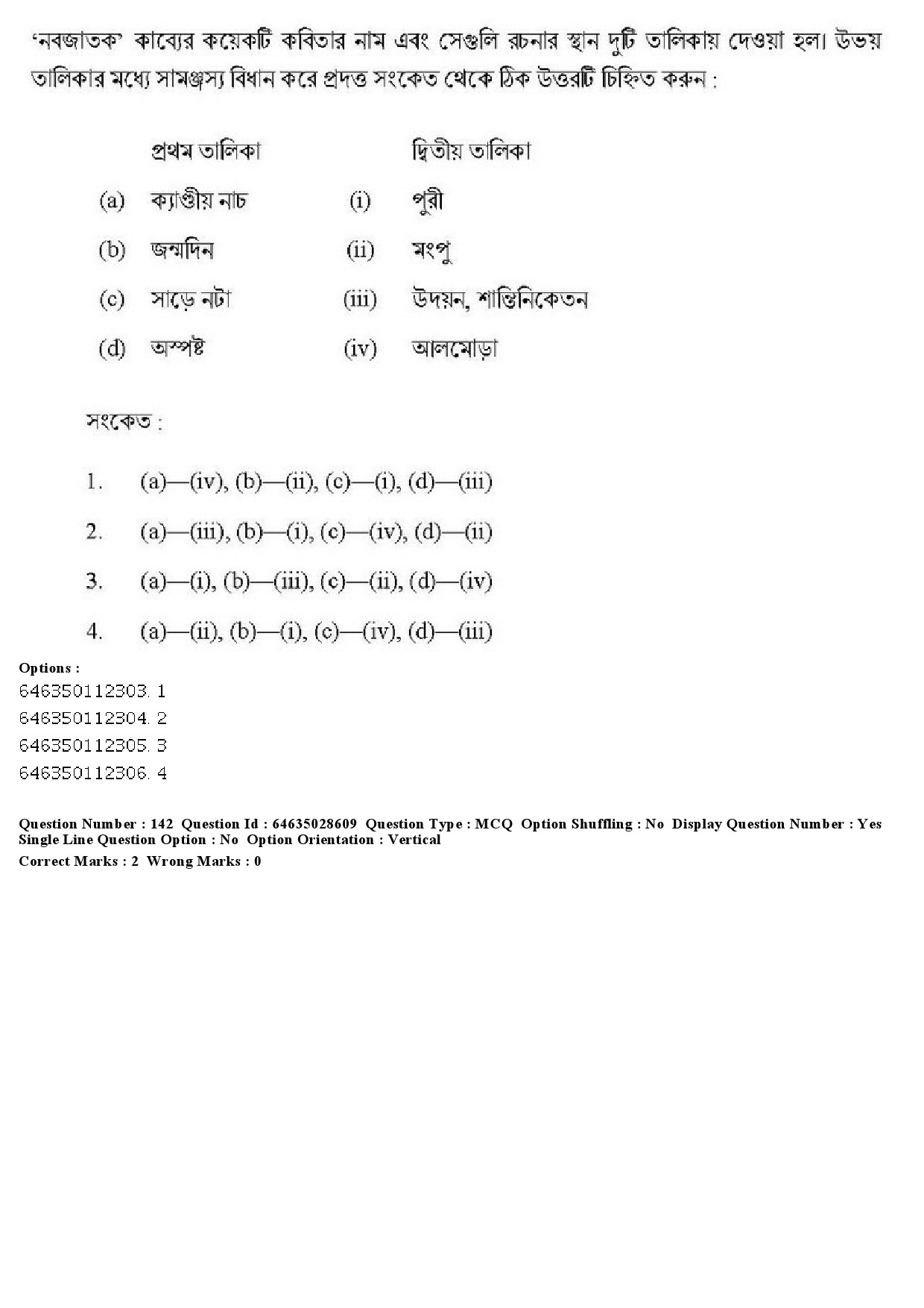 UGC NET Bengali Question Paper June 2019 185