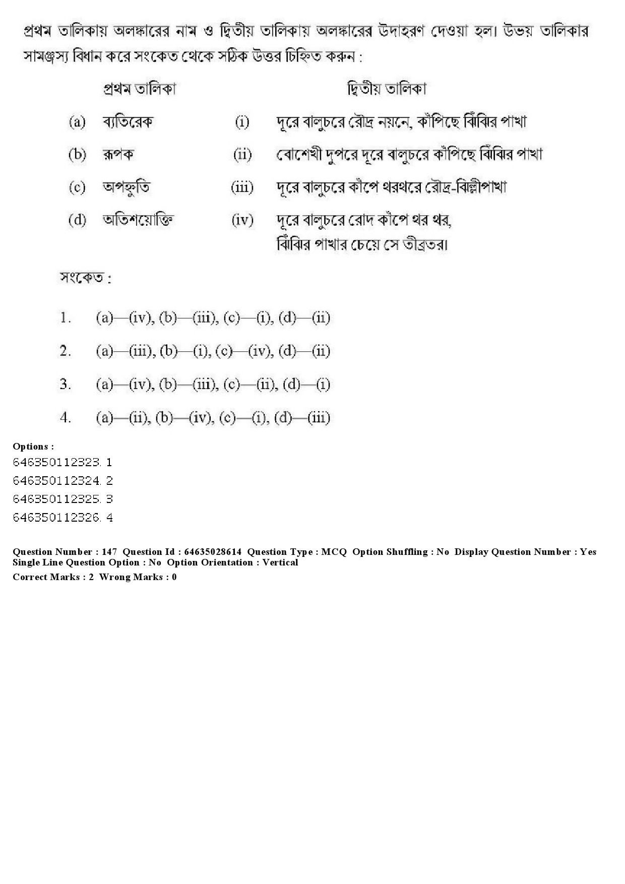 UGC NET Bengali Question Paper June 2019 191