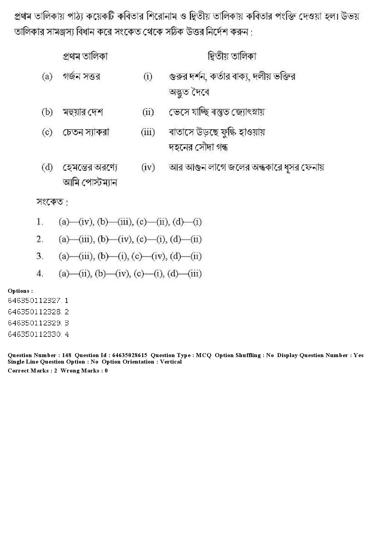 UGC NET Bengali Question Paper June 2019 193