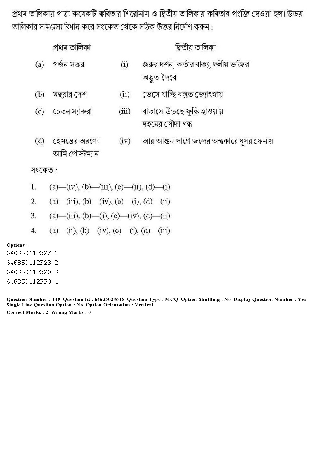 UGC NET Bengali Question Paper June 2019 194