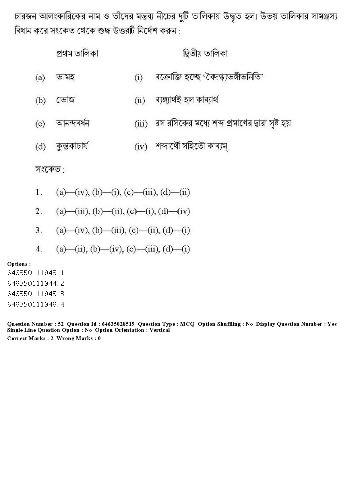 UGC NET Bengali Question Paper June 2019 39