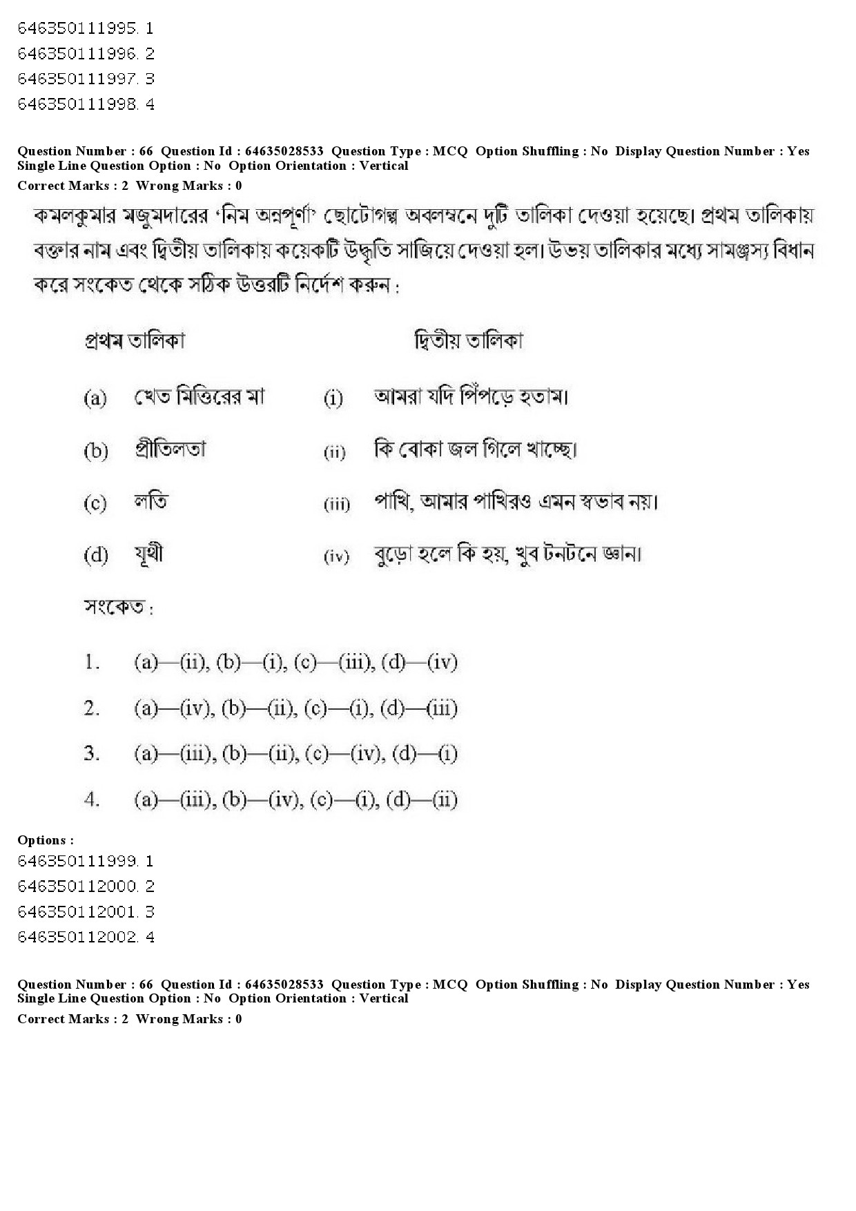 UGC NET Bengali Question Paper June 2019 64