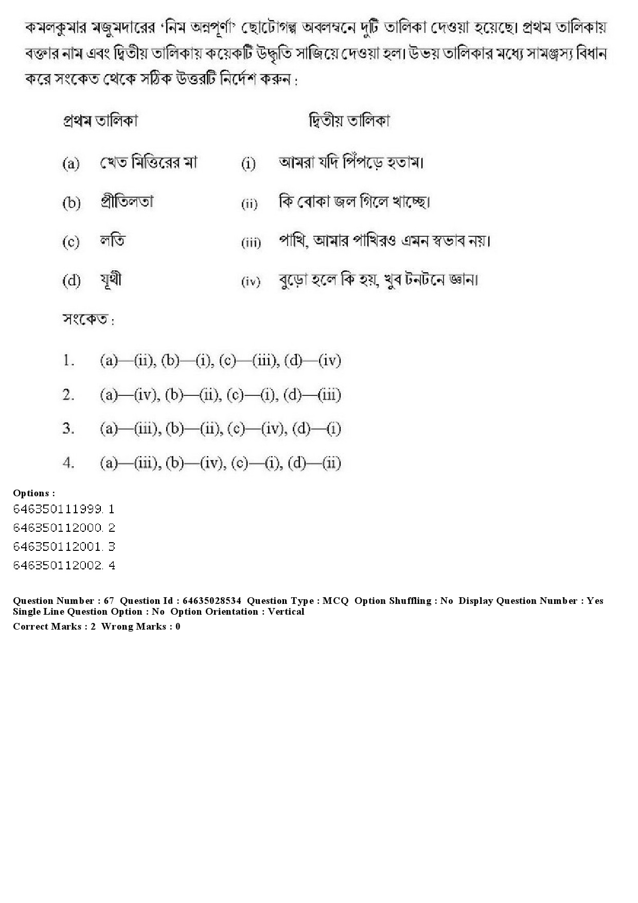 UGC NET Bengali Question Paper June 2019 65