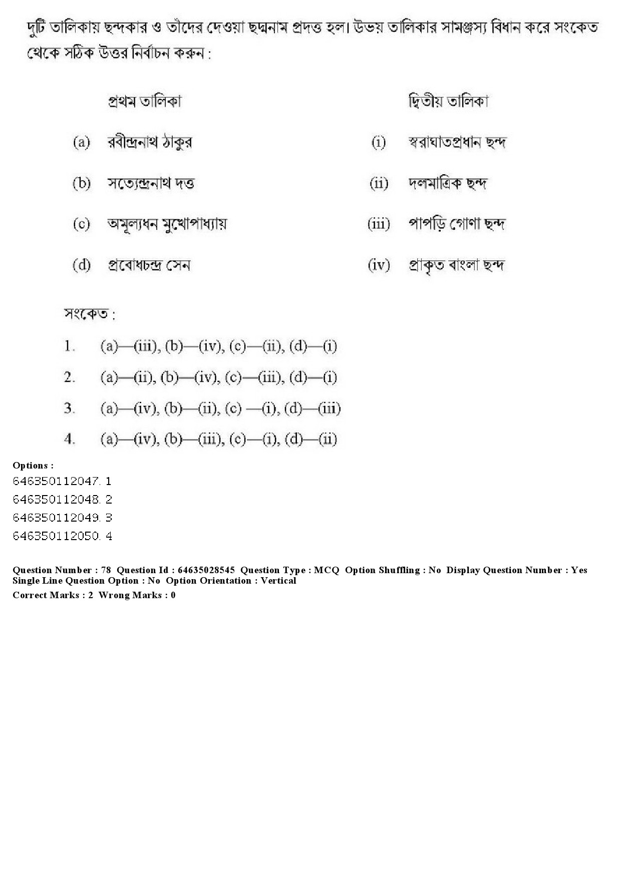 UGC NET Bengali Question Paper June 2019 83