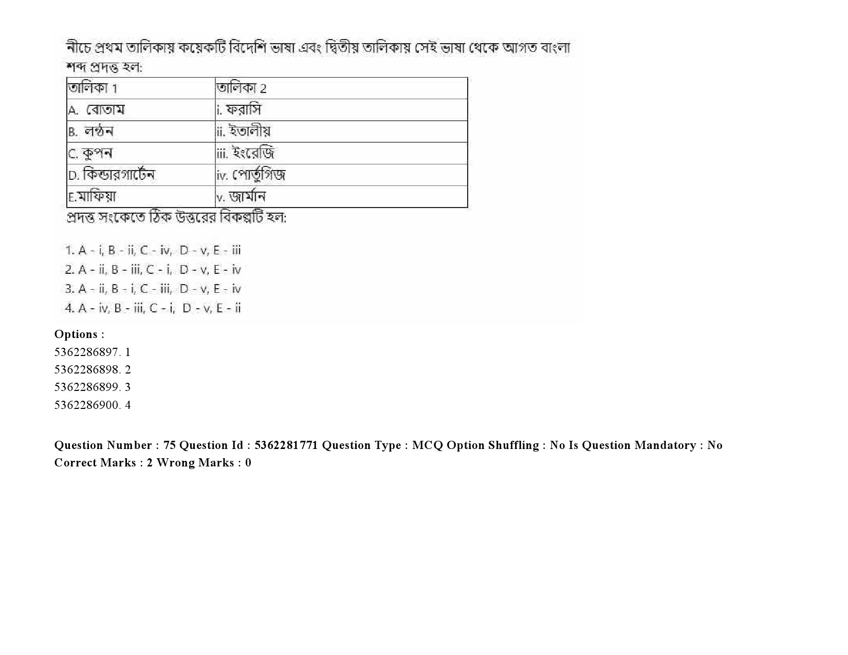 UGC NET Bengali Question Paper September 2020 104