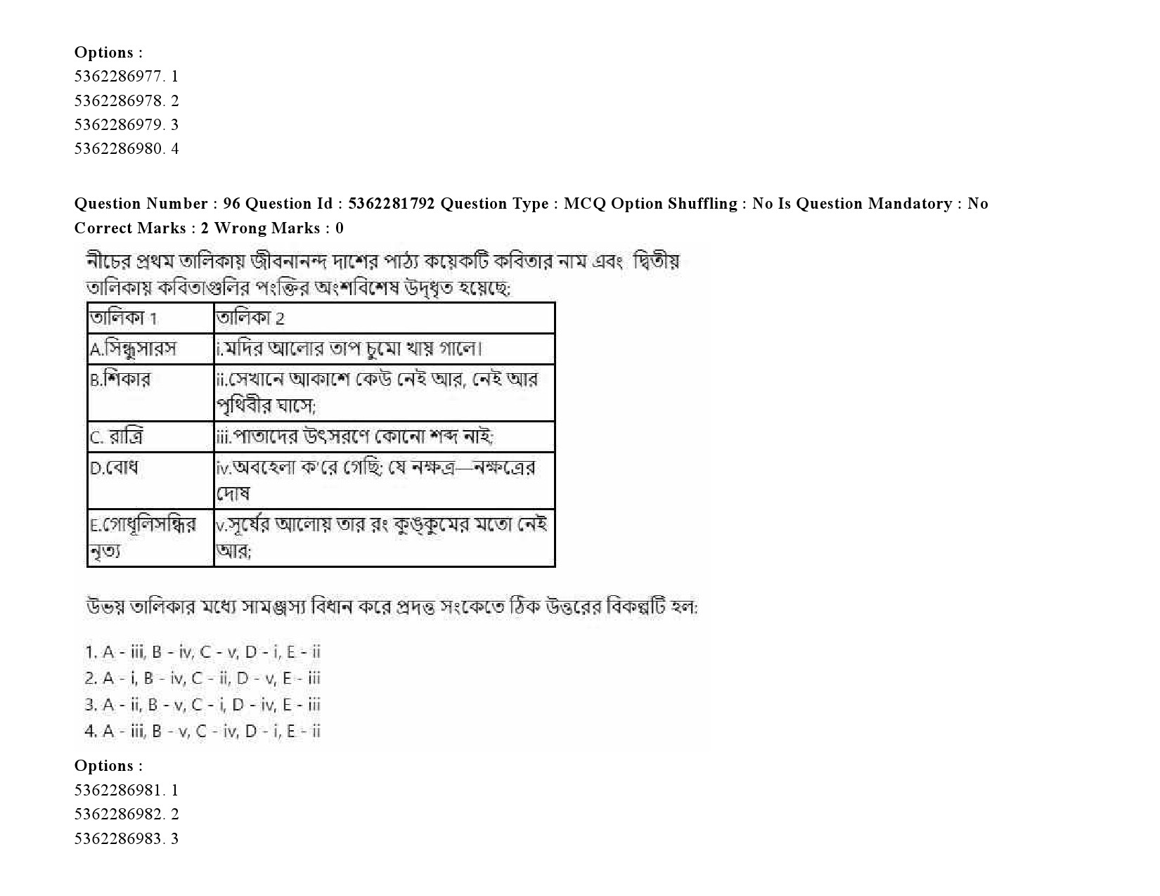 UGC NET Bengali Question Paper September 2020 135