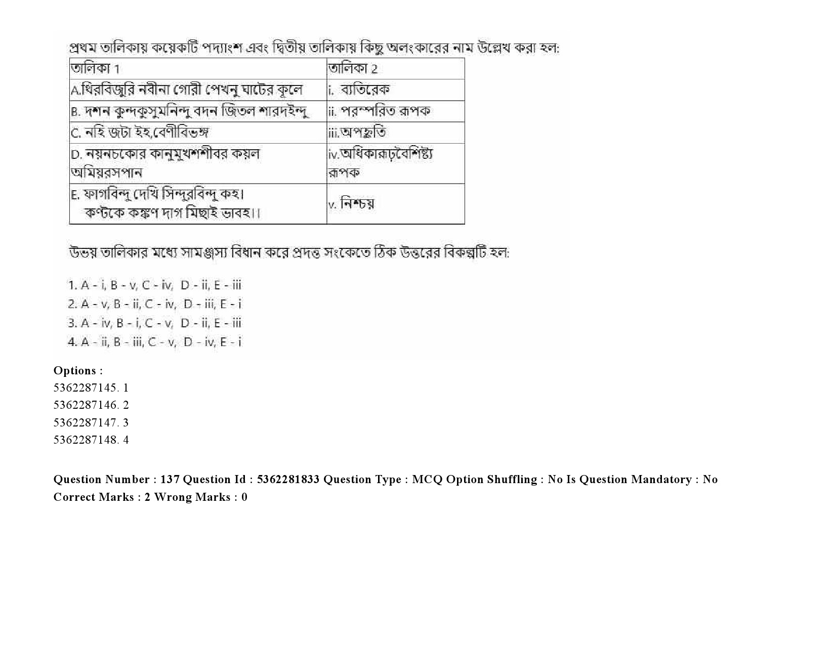 UGC NET Bengali Question Paper September 2020 198