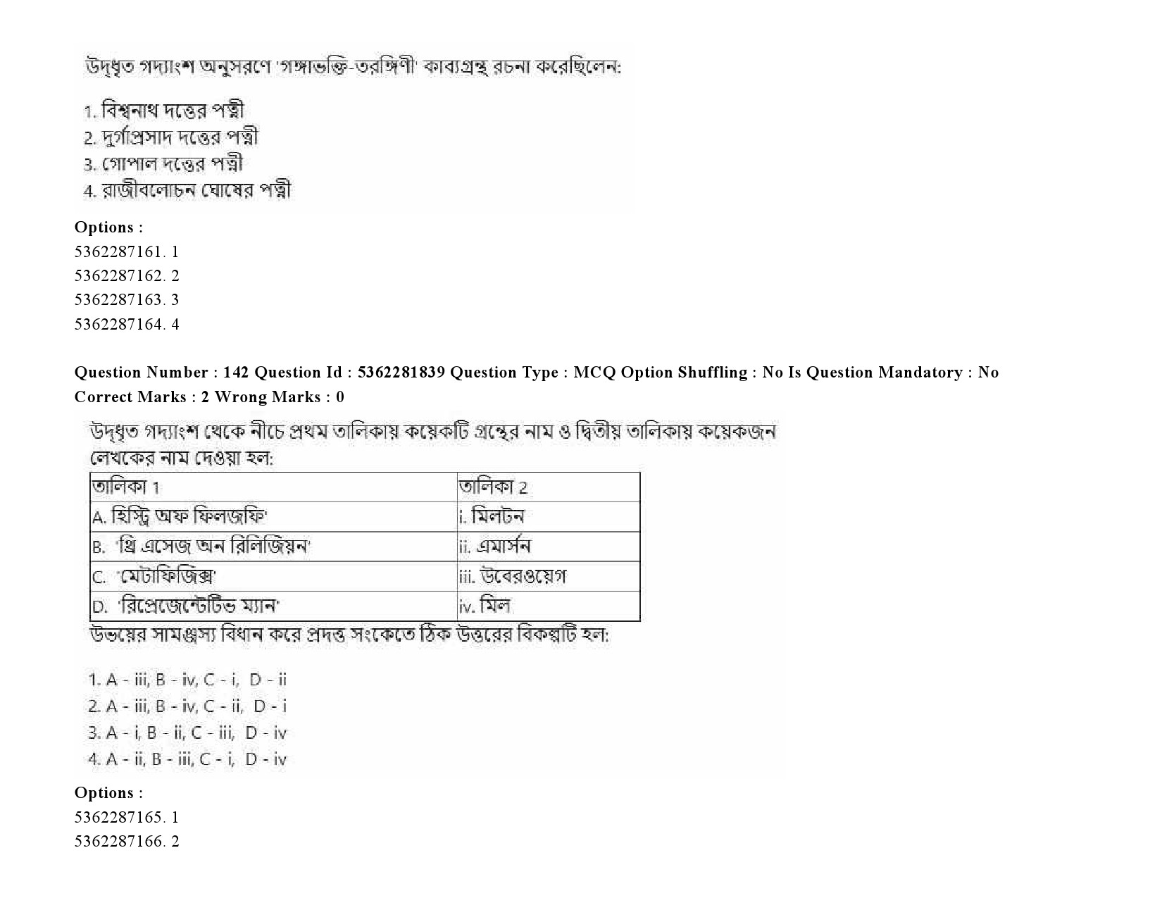 UGC NET Bengali Question Paper September 2020 205