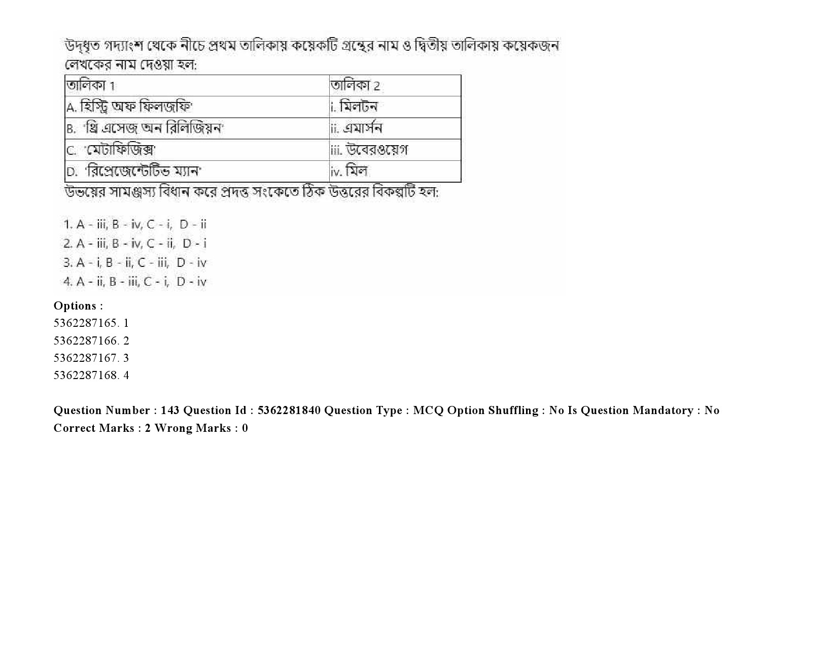 UGC NET Bengali Question Paper September 2020 210