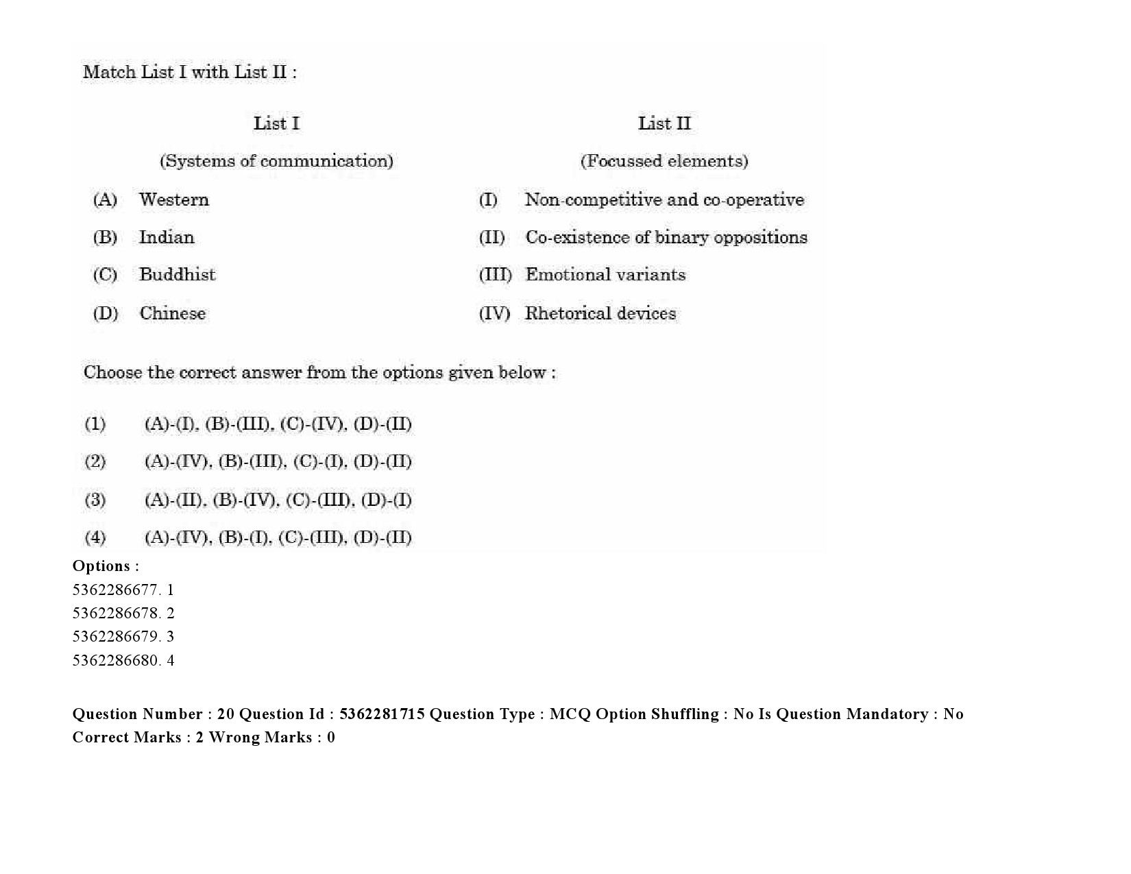 UGC NET Bengali Question Paper September 2020 29