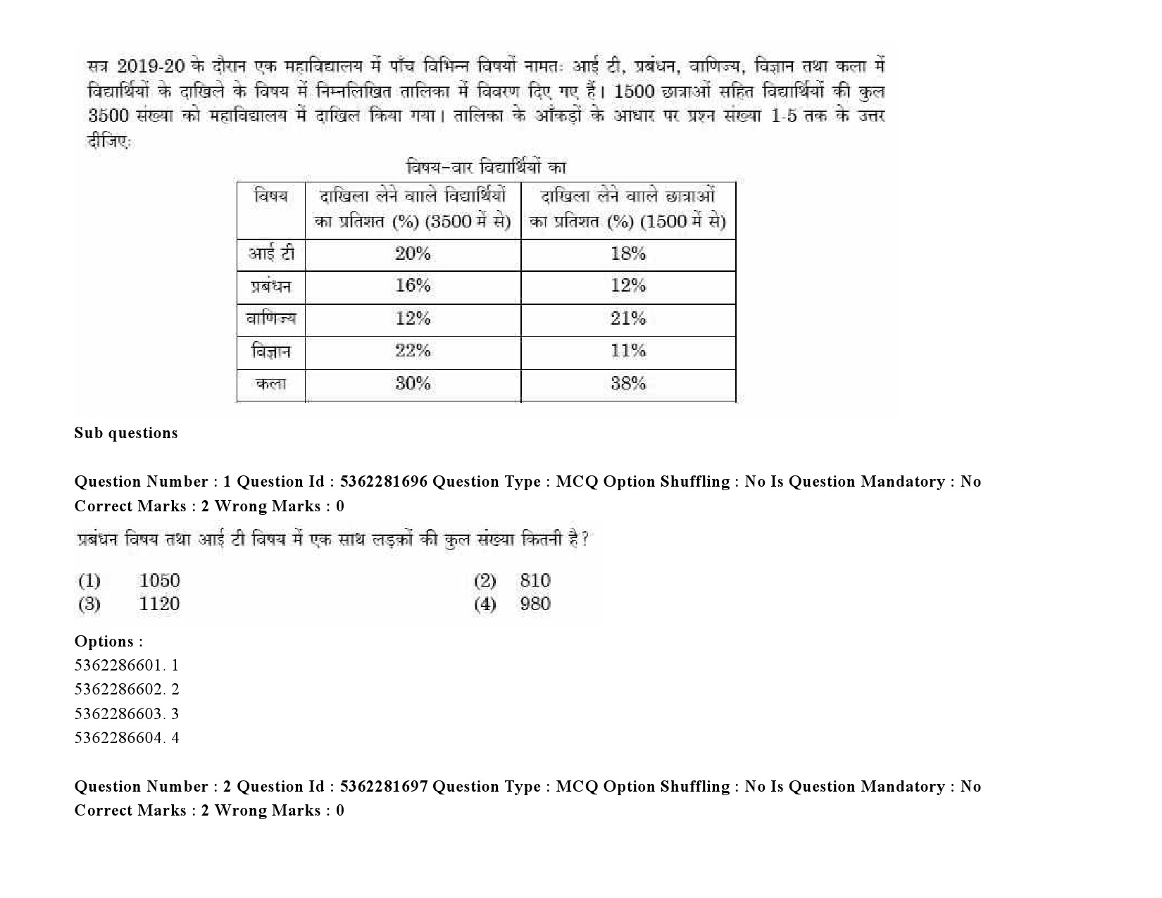 UGC NET Bengali Question Paper September 2020 5