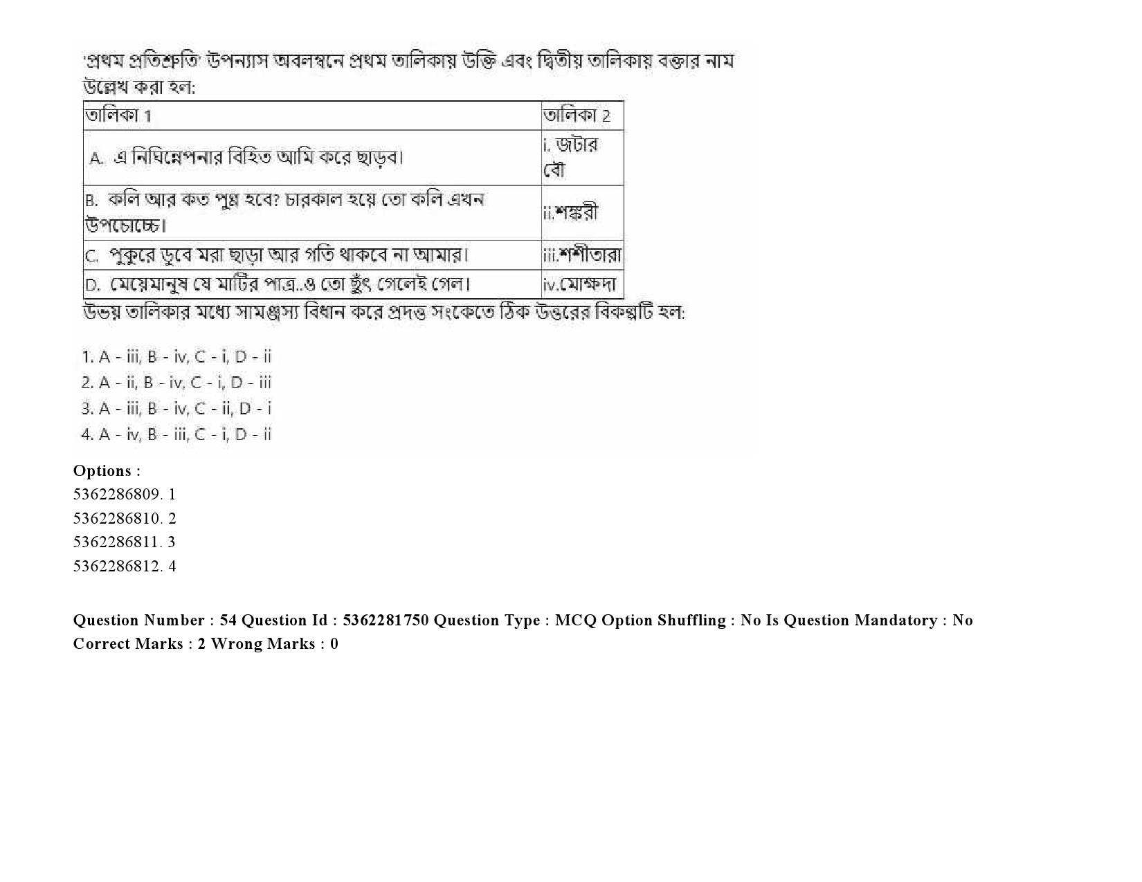 UGC NET Bengali Question Paper September 2020 73