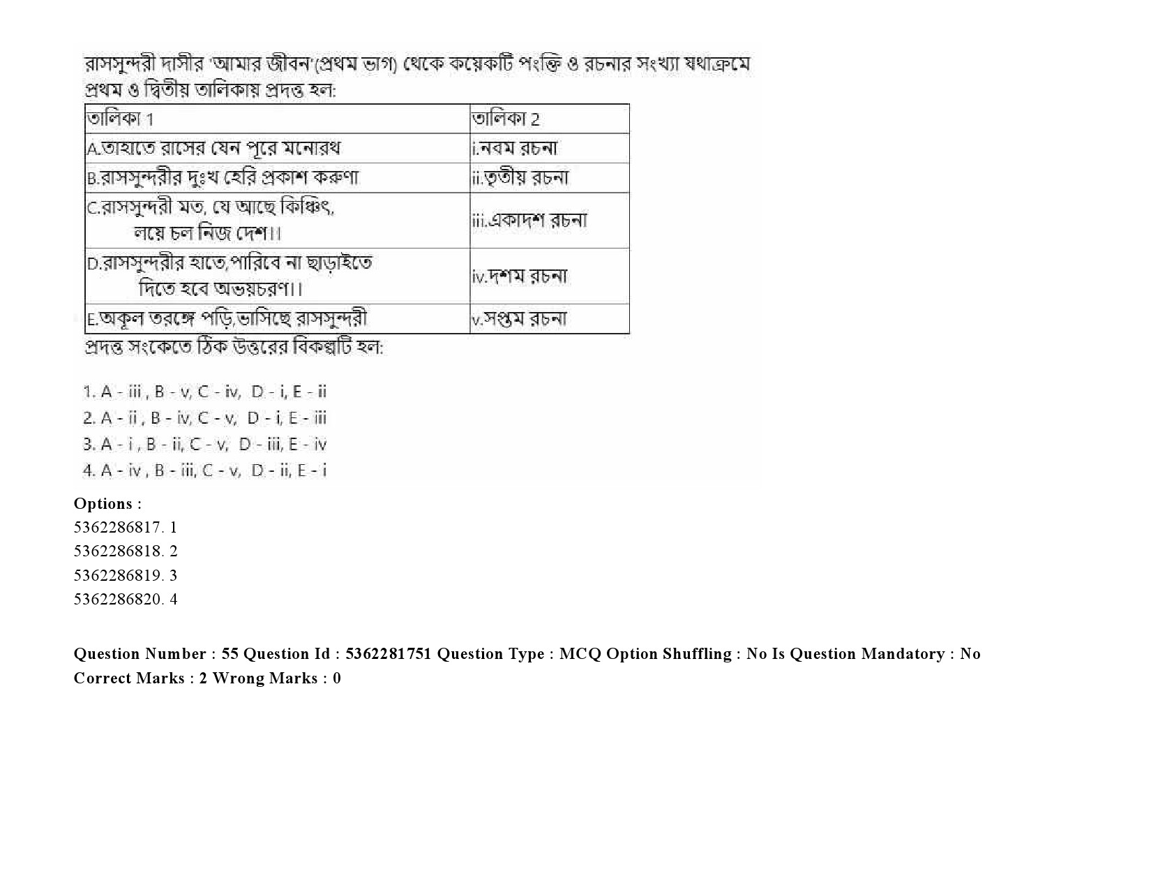 UGC NET Bengali Question Paper September 2020 76