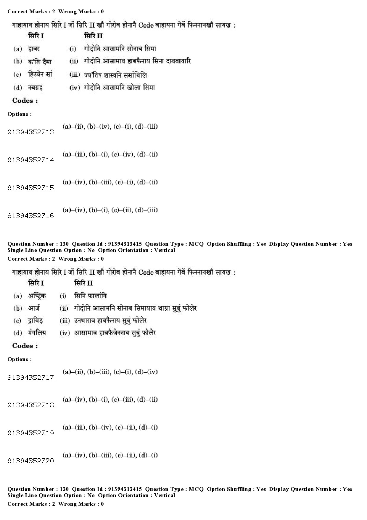 UGC NET Bodo Question Paper December 2018 119