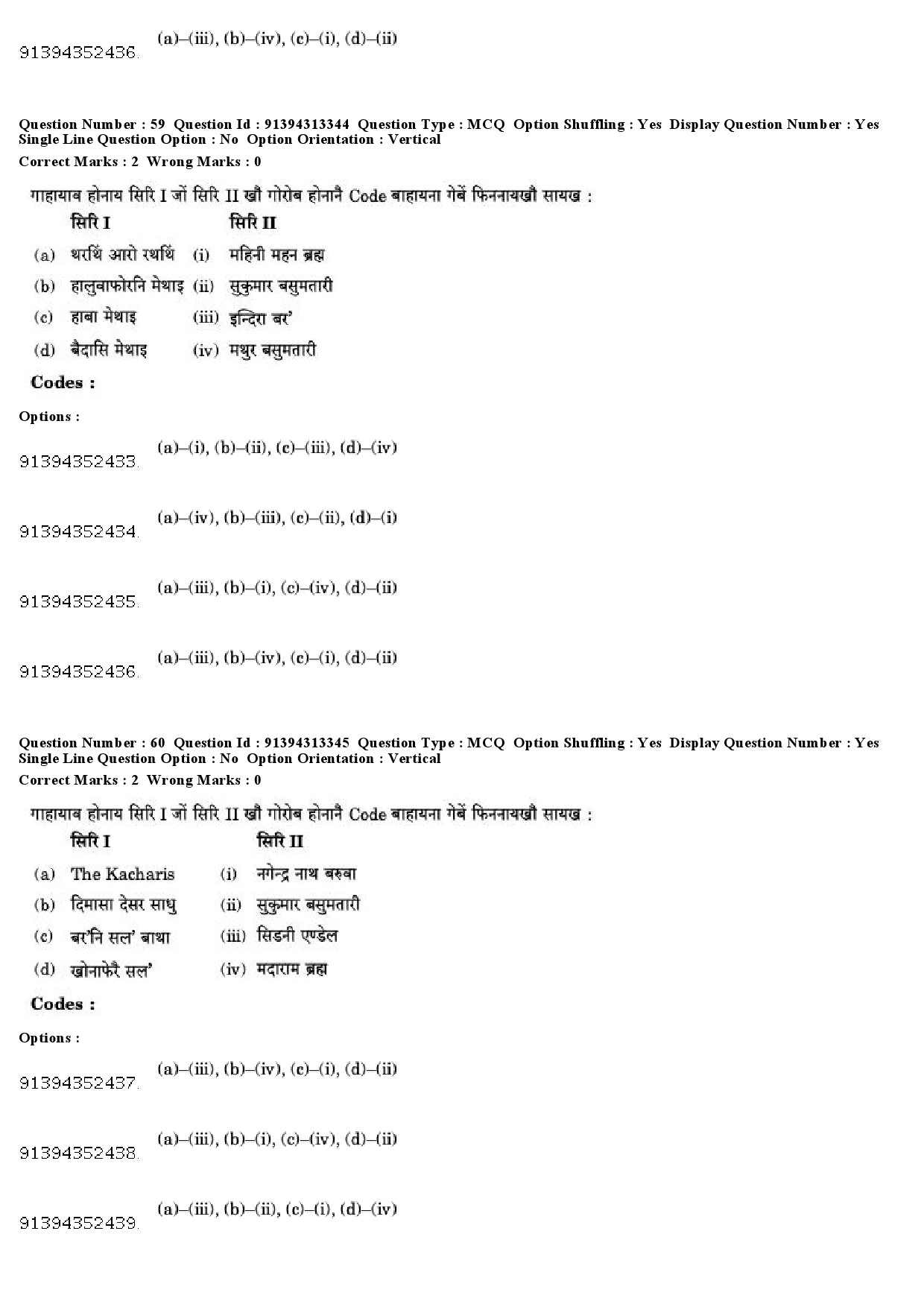 UGC NET Bodo Question Paper December 2018 55