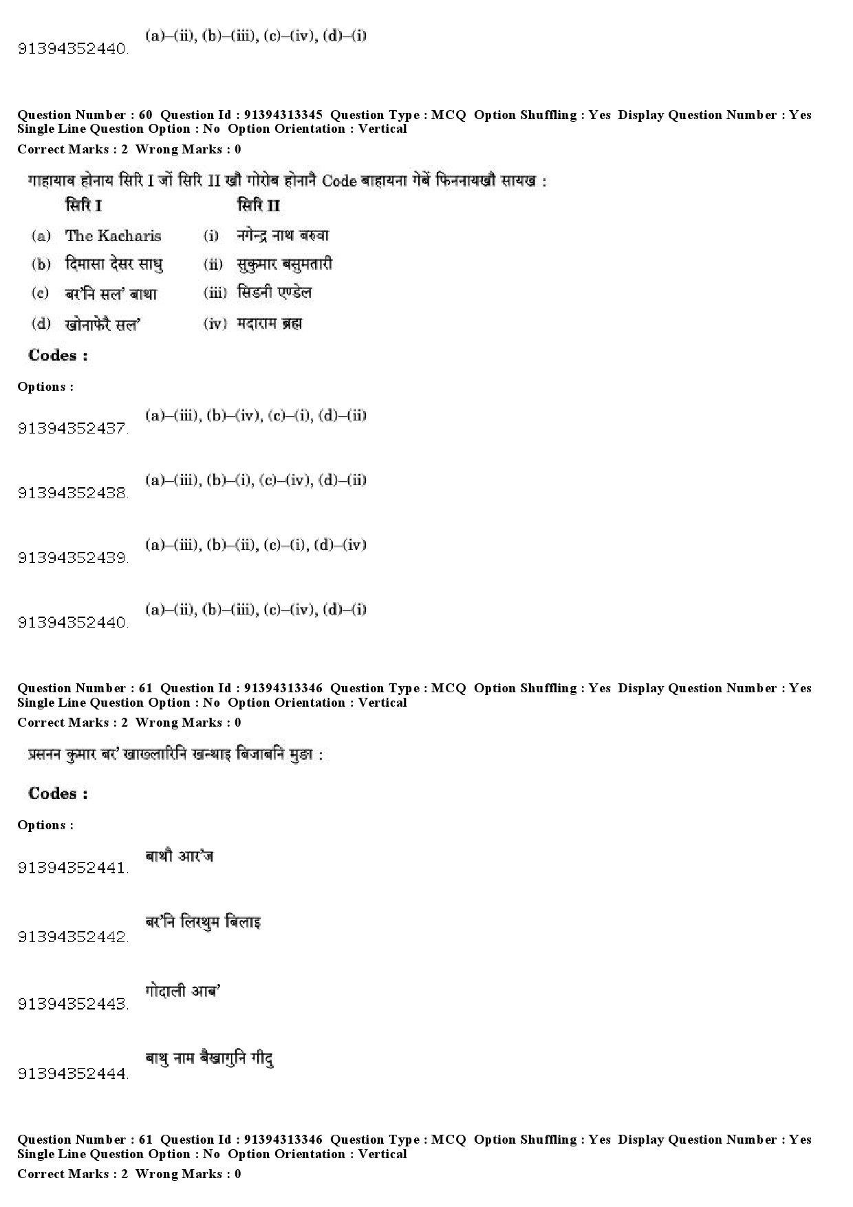 UGC NET Bodo Question Paper December 2018 56