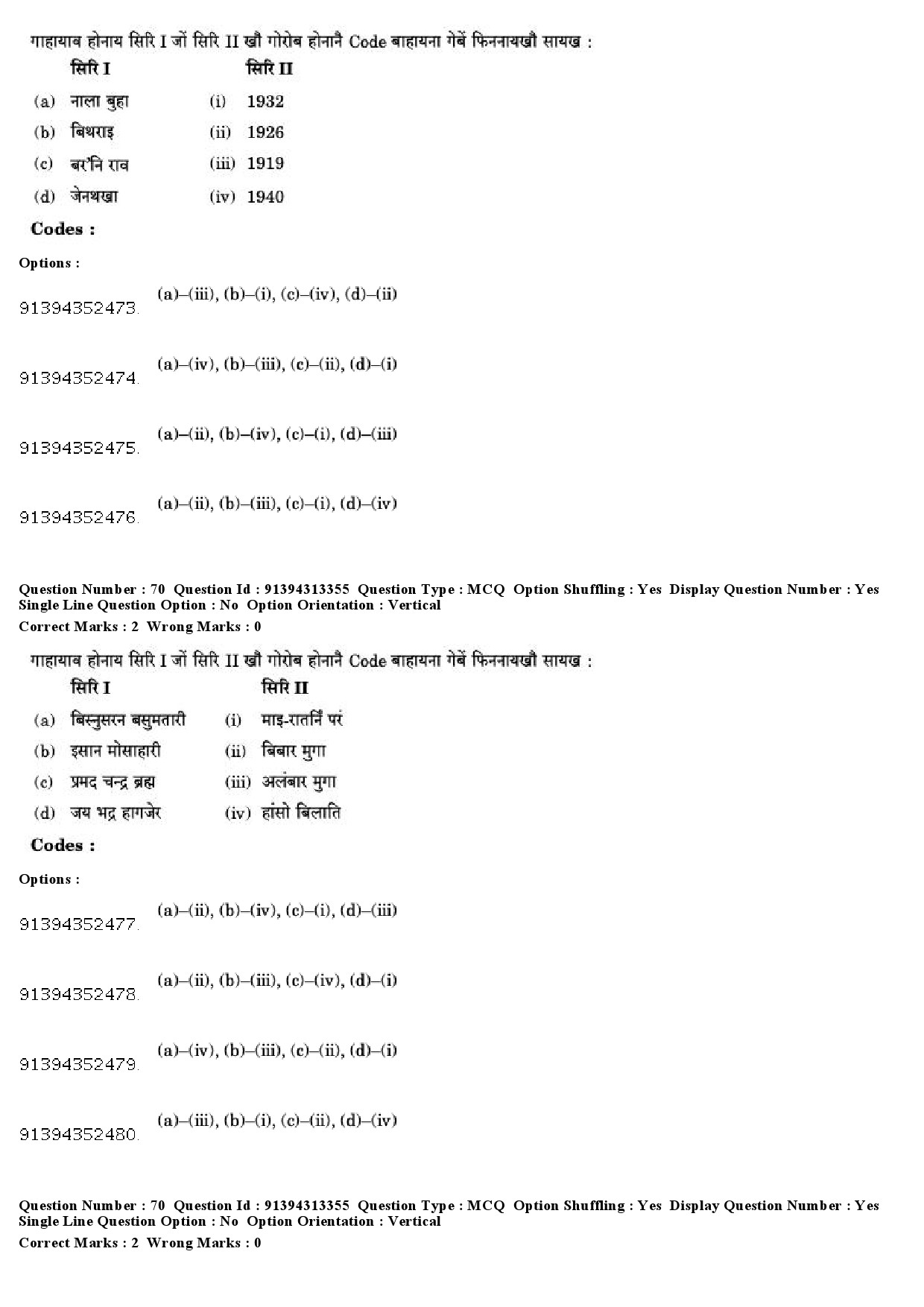 UGC NET Bodo Question Paper December 2018 64