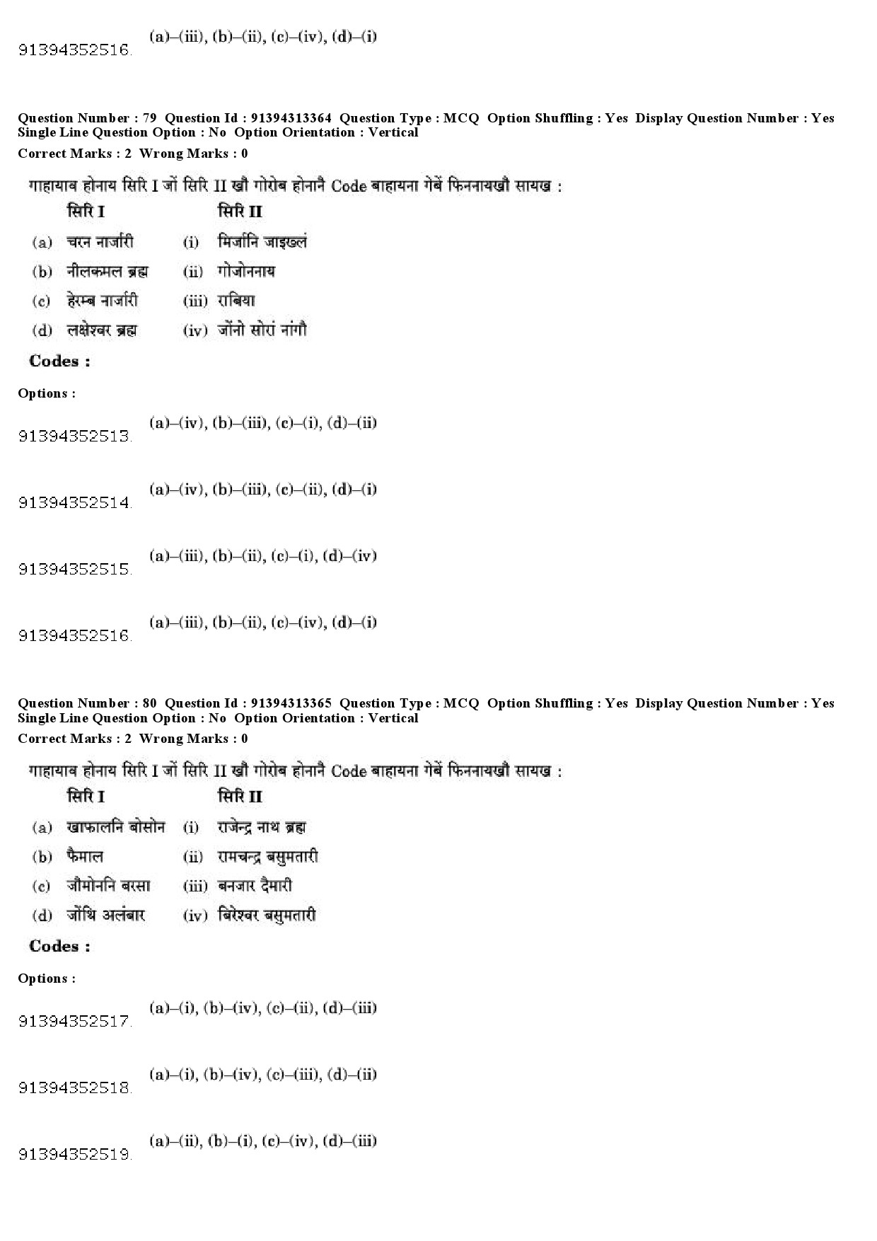 UGC NET Bodo Question Paper December 2018 73