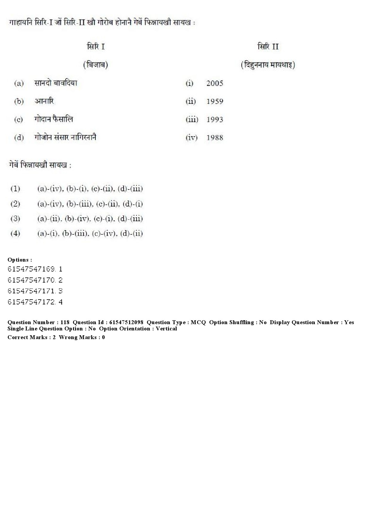 UGC NET Bodo Question Paper December 2019 109