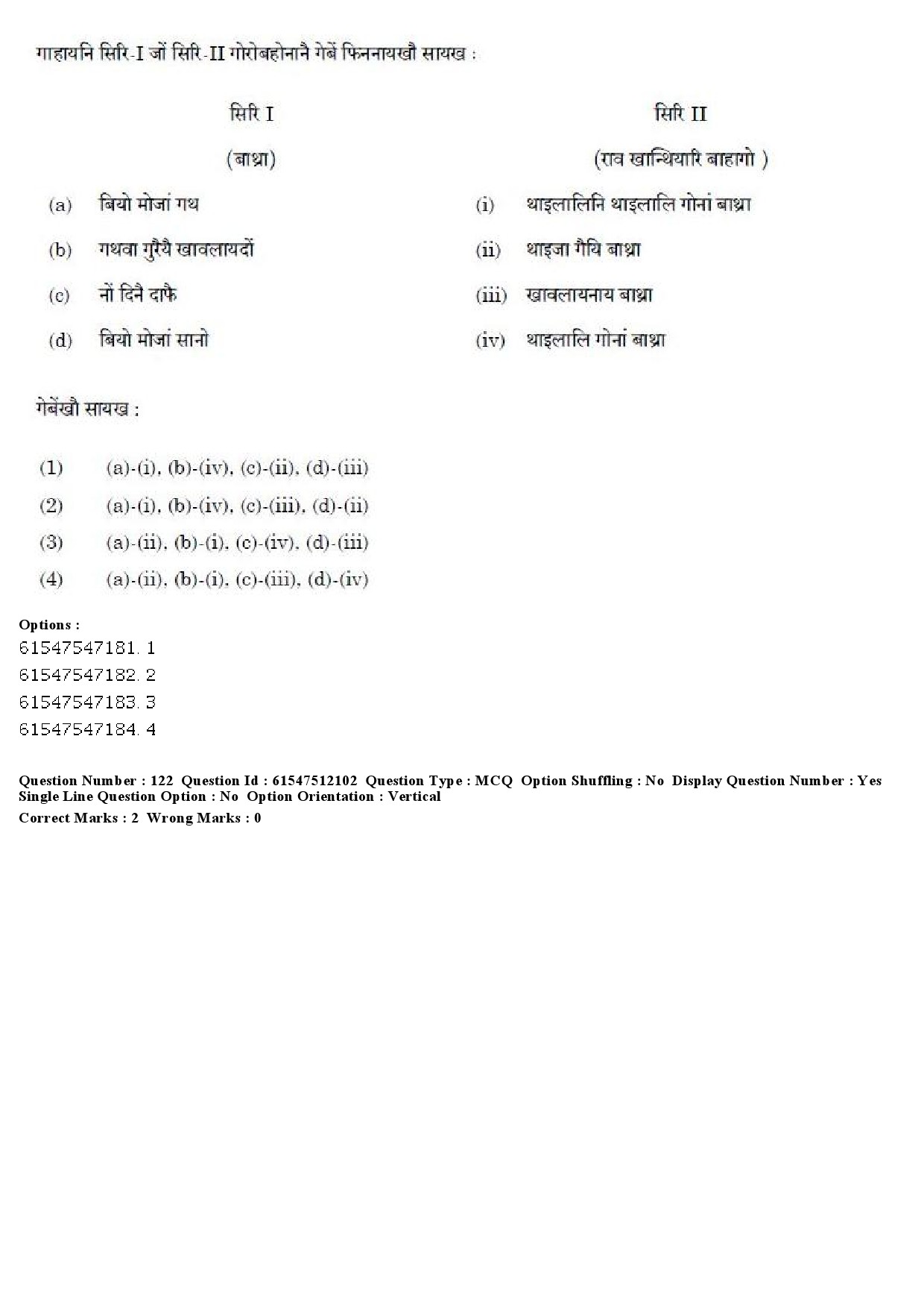 UGC NET Bodo Question Paper December 2019 116