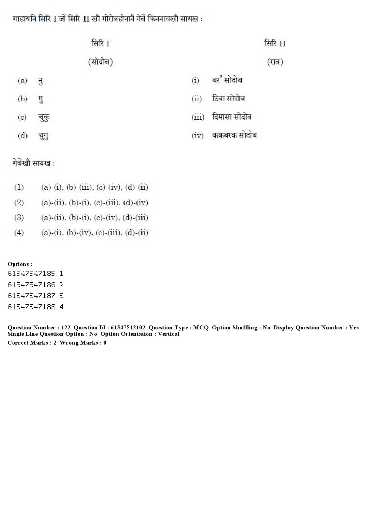 UGC NET Bodo Question Paper December 2019 117