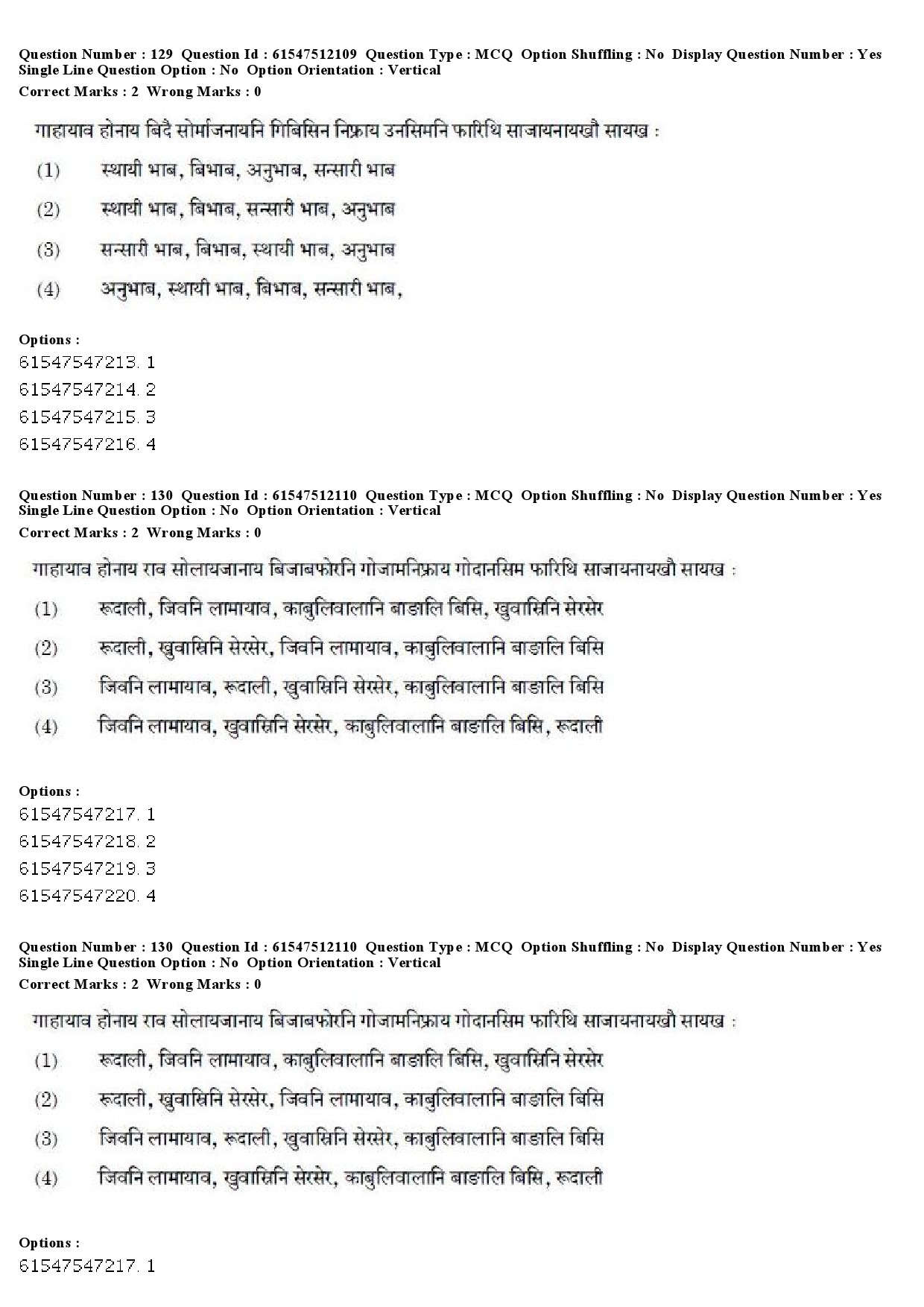 UGC NET Bodo Question Paper December 2019 127