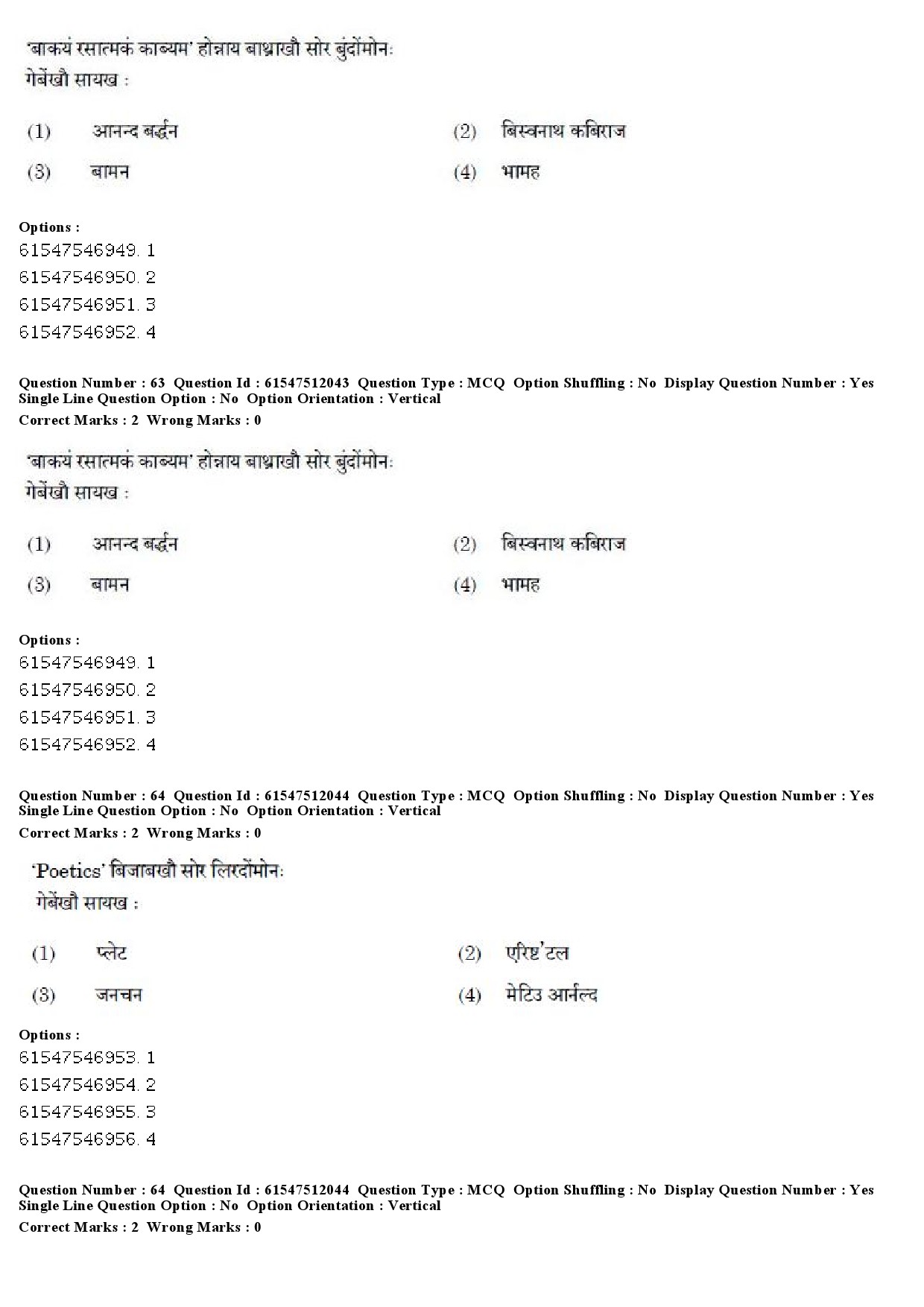 UGC NET Bodo Question Paper December 2019 62