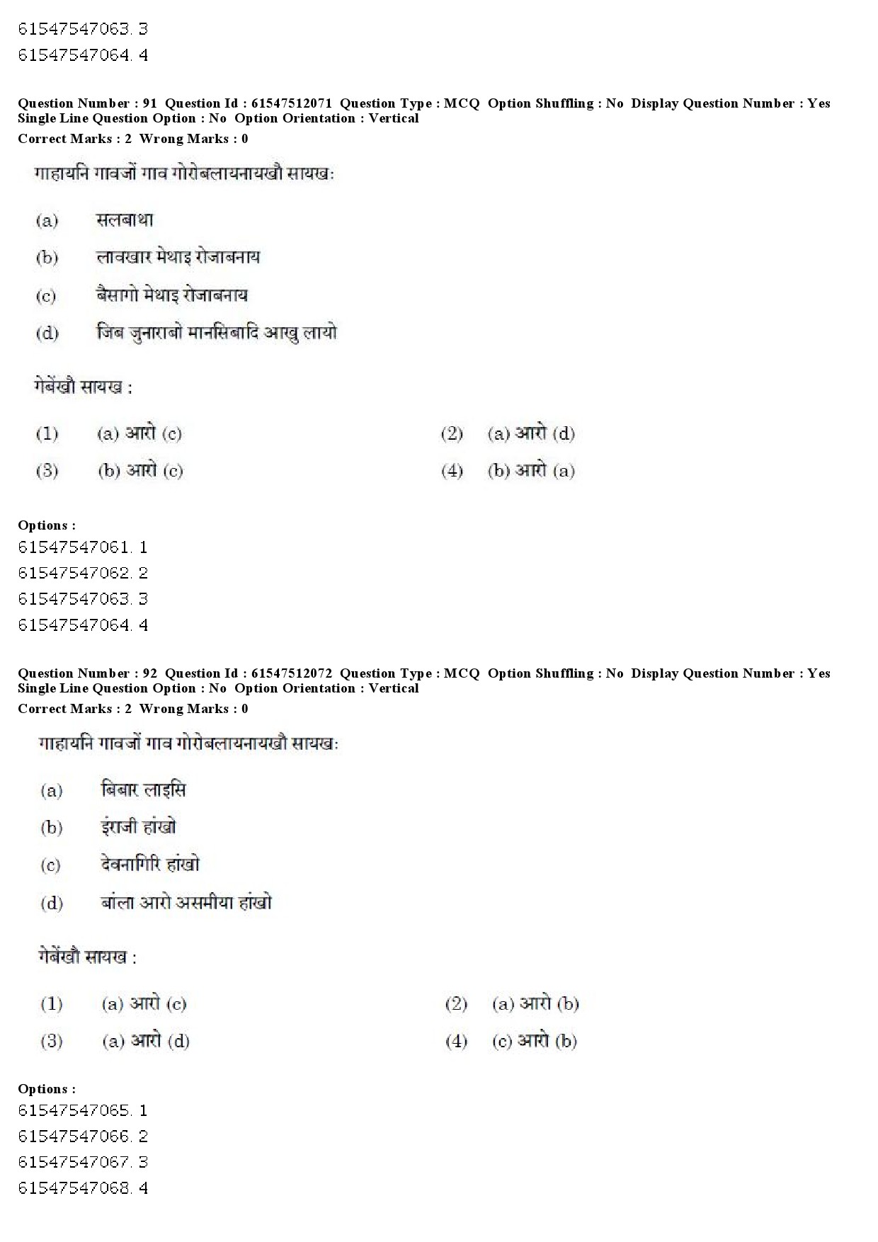 UGC NET Bodo Question Paper December 2019 81