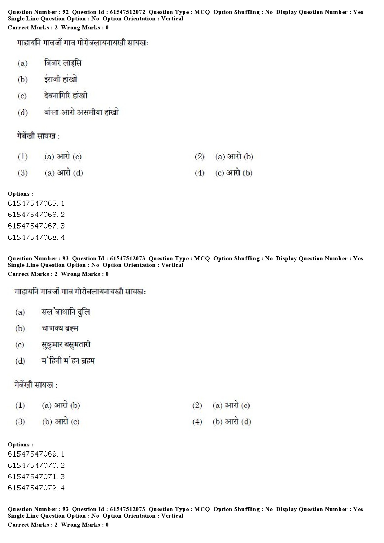 UGC NET Bodo Question Paper December 2019 82