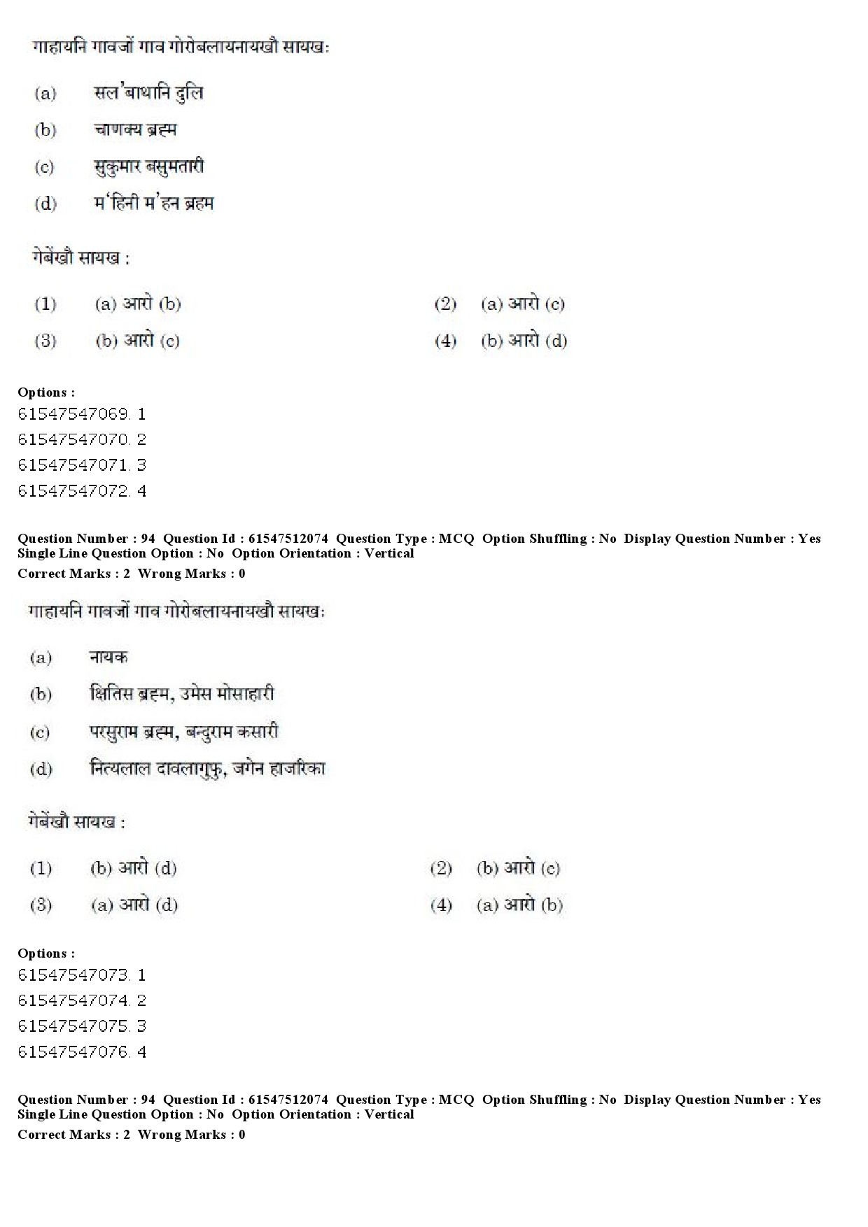 UGC NET Bodo Question Paper December 2019 83