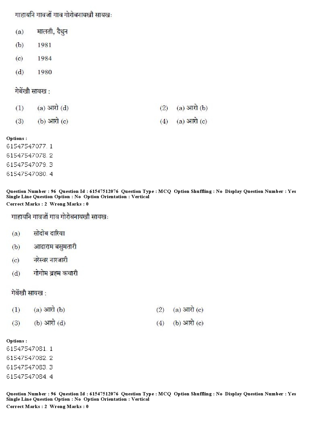 UGC NET Bodo Question Paper December 2019 85