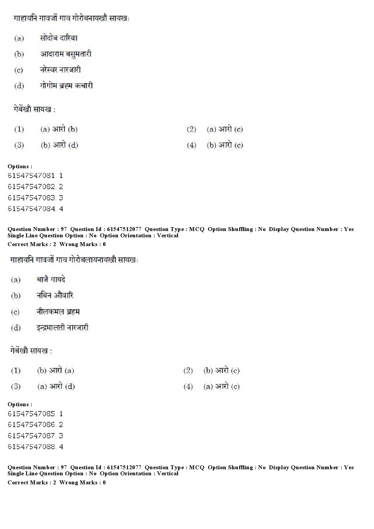 UGC NET Bodo Question Paper December 2019 86