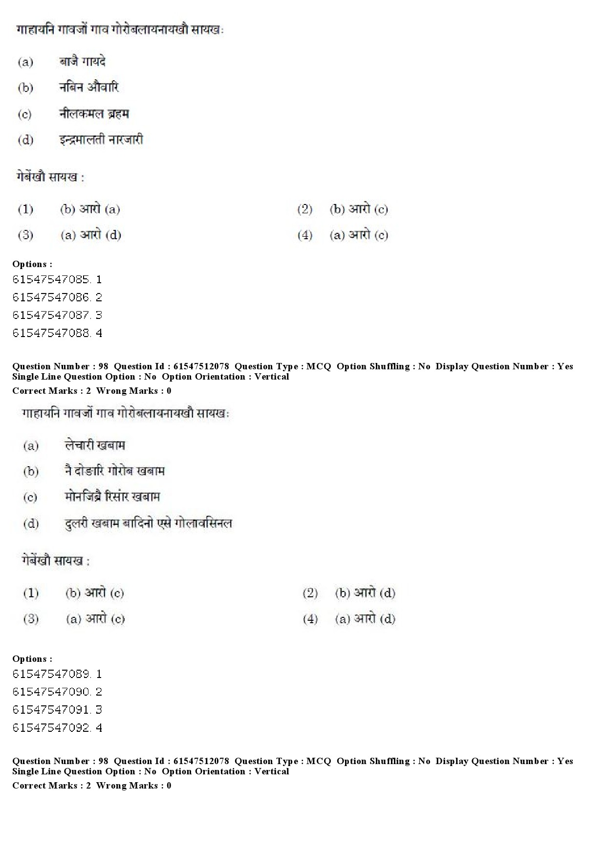 UGC NET Bodo Question Paper December 2019 87