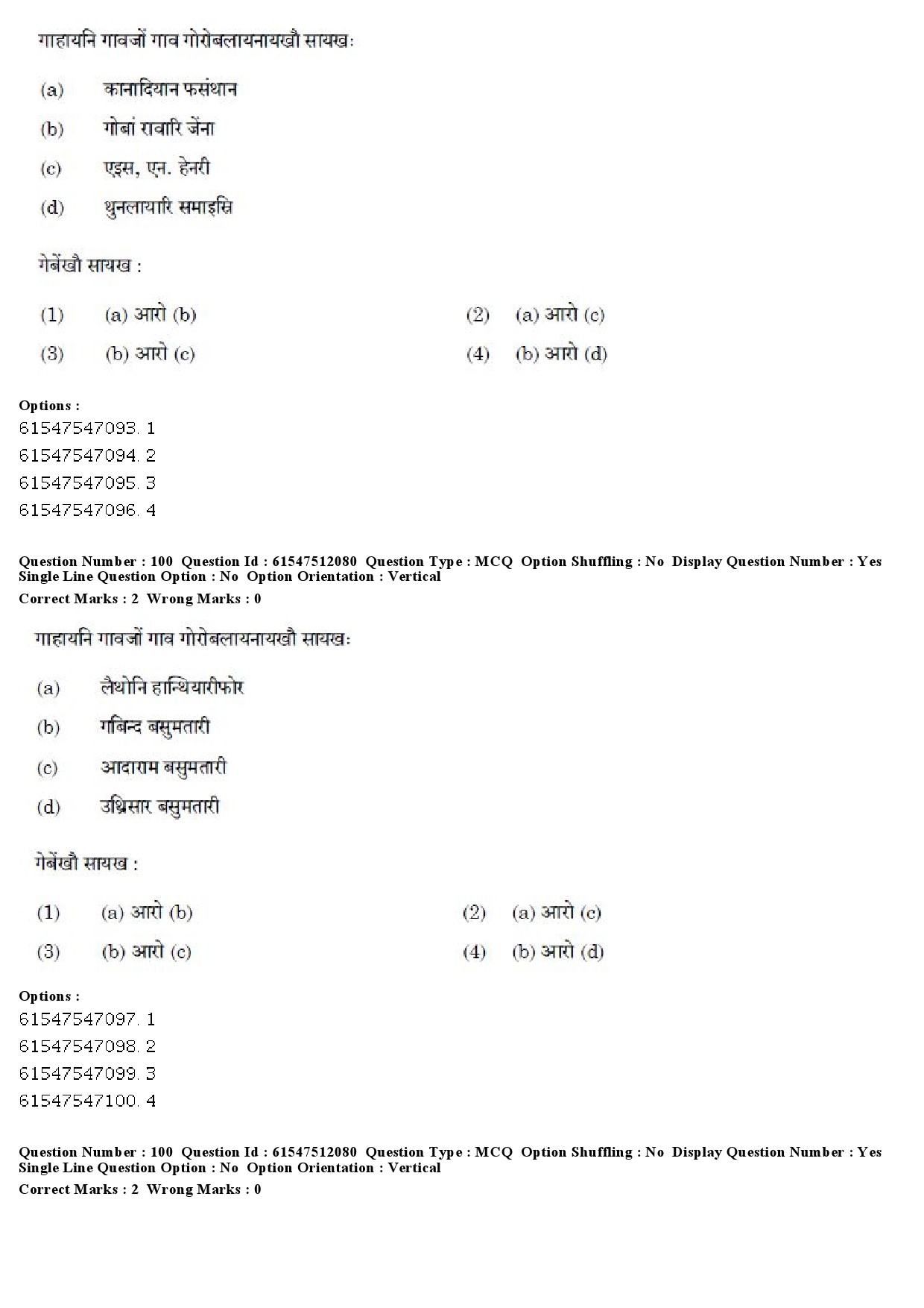 UGC NET Bodo Question Paper December 2019 89