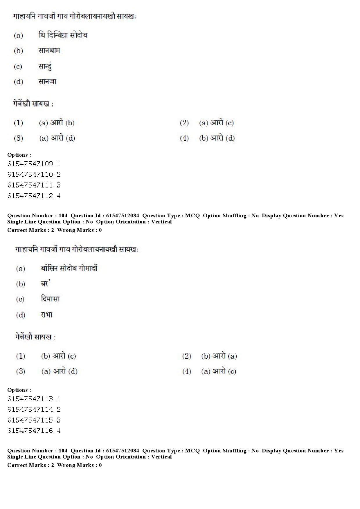 UGC NET Bodo Question Paper December 2019 93