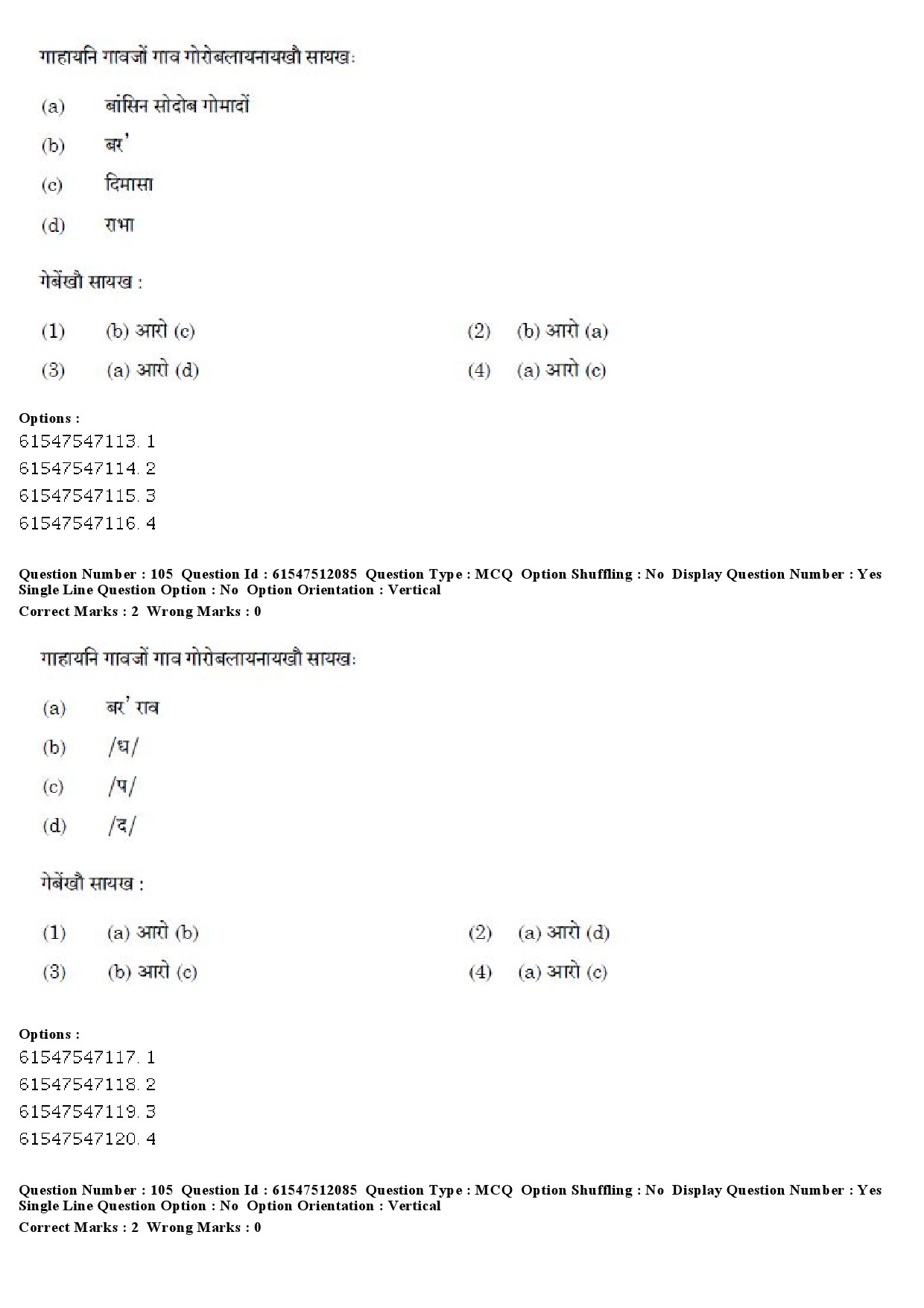 UGC NET Bodo Question Paper December 2019 94