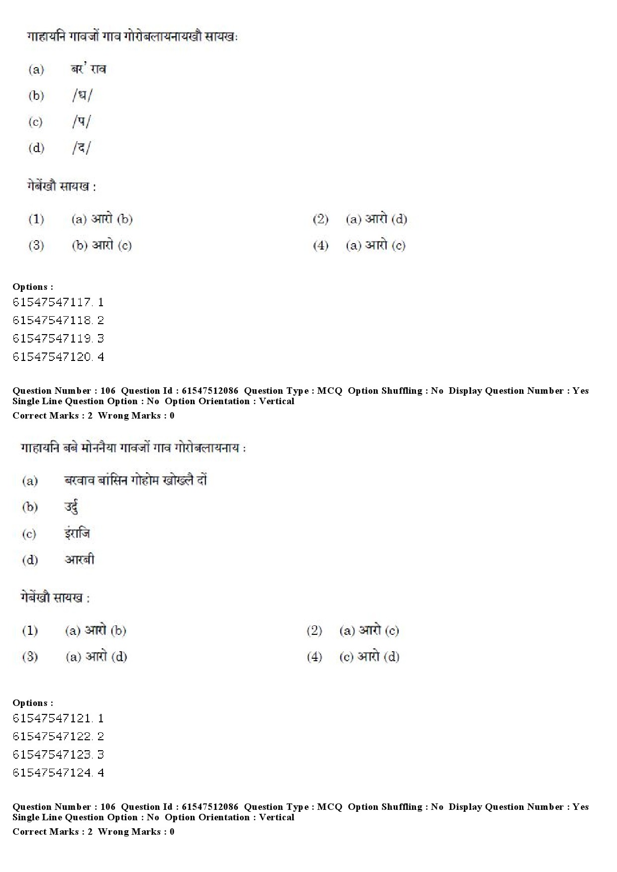 UGC NET Bodo Question Paper December 2019 95