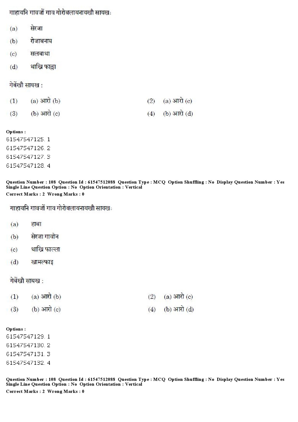 UGC NET Bodo Question Paper December 2019 97