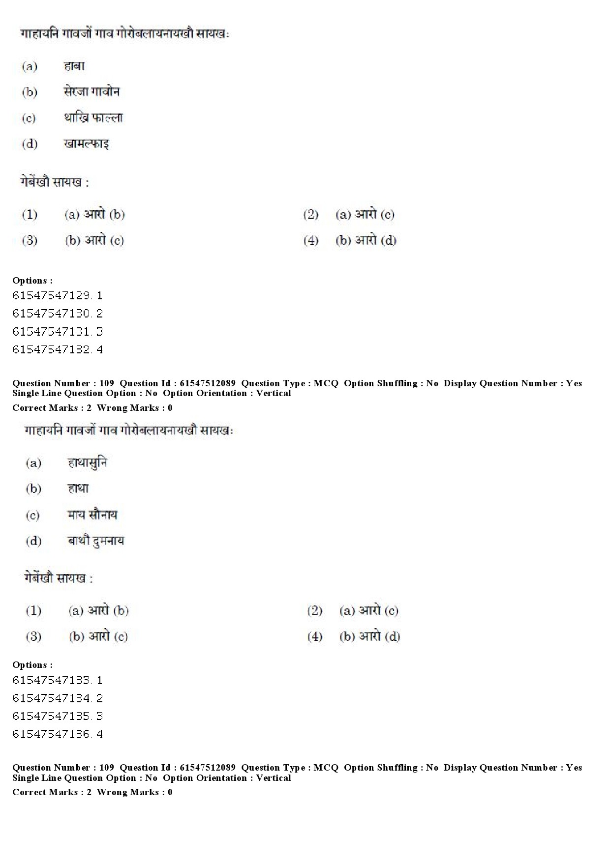 UGC NET Bodo Question Paper December 2019 98