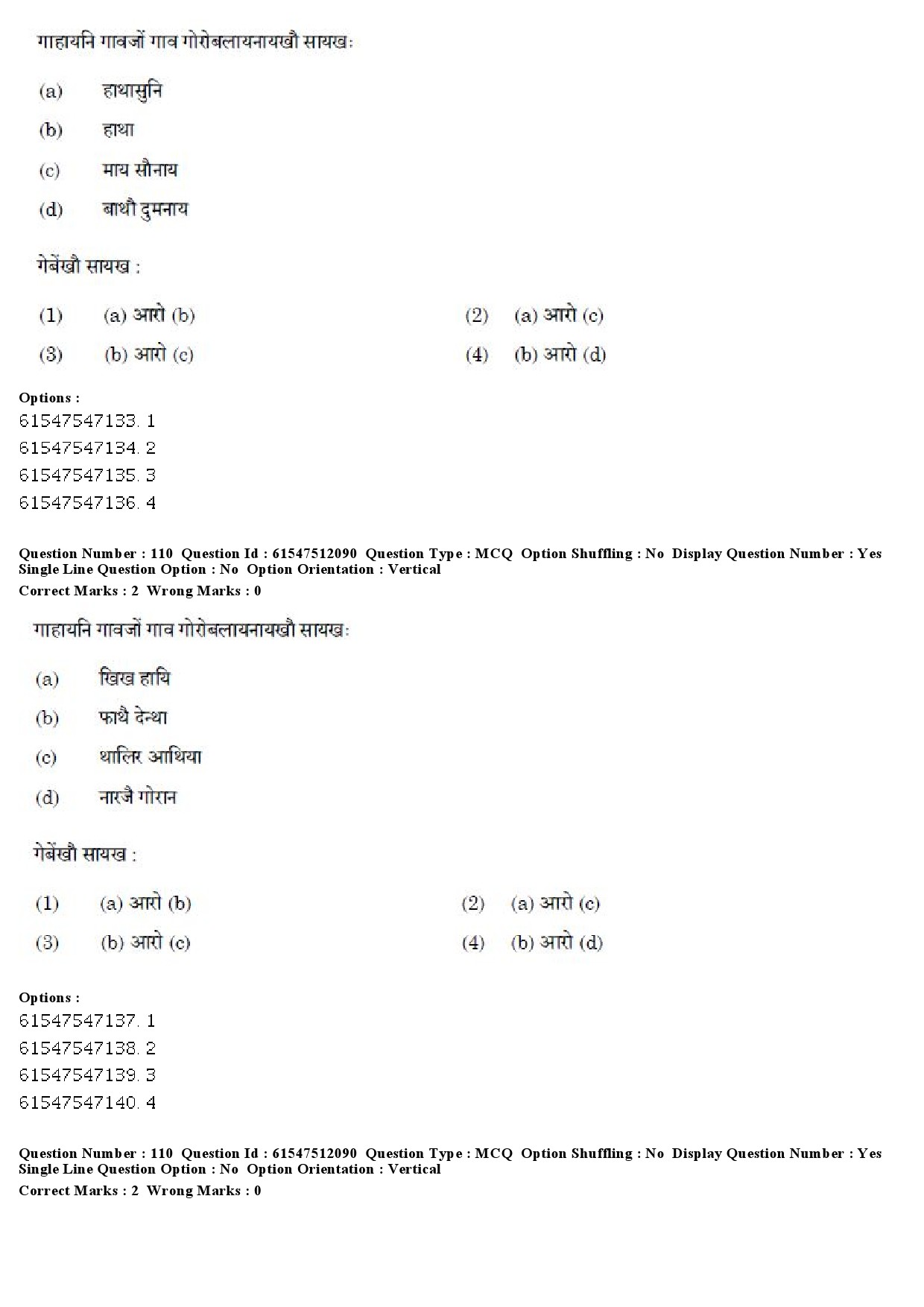 UGC NET Bodo Question Paper December 2019 99