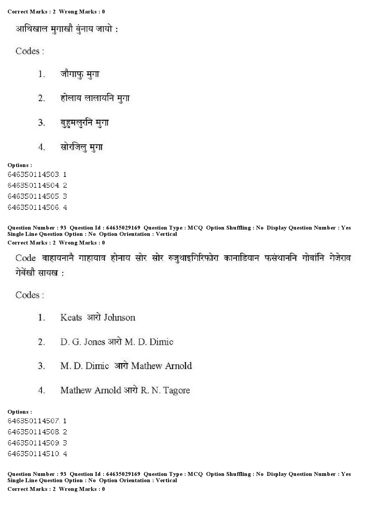 UGC NET Bodo Question Paper June 2019 101