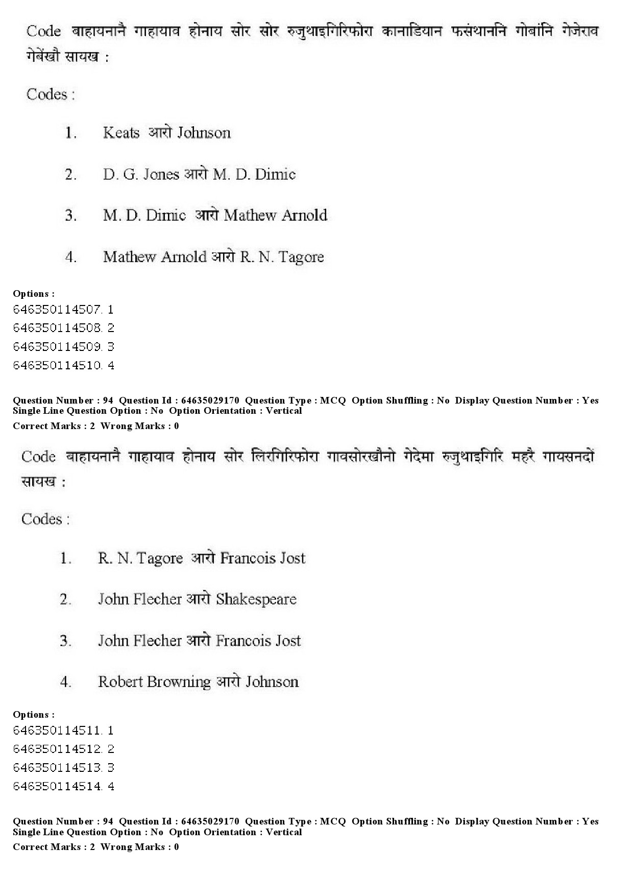 UGC NET Bodo Question Paper June 2019 102