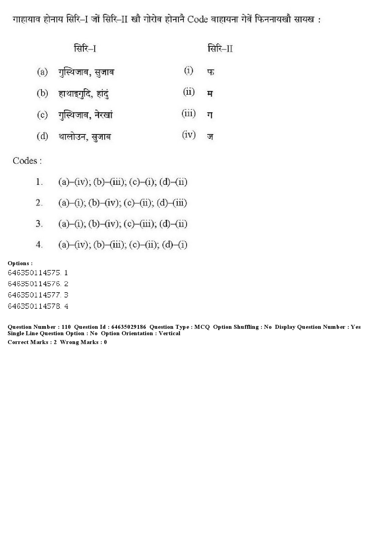 UGC NET Bodo Question Paper June 2019 128