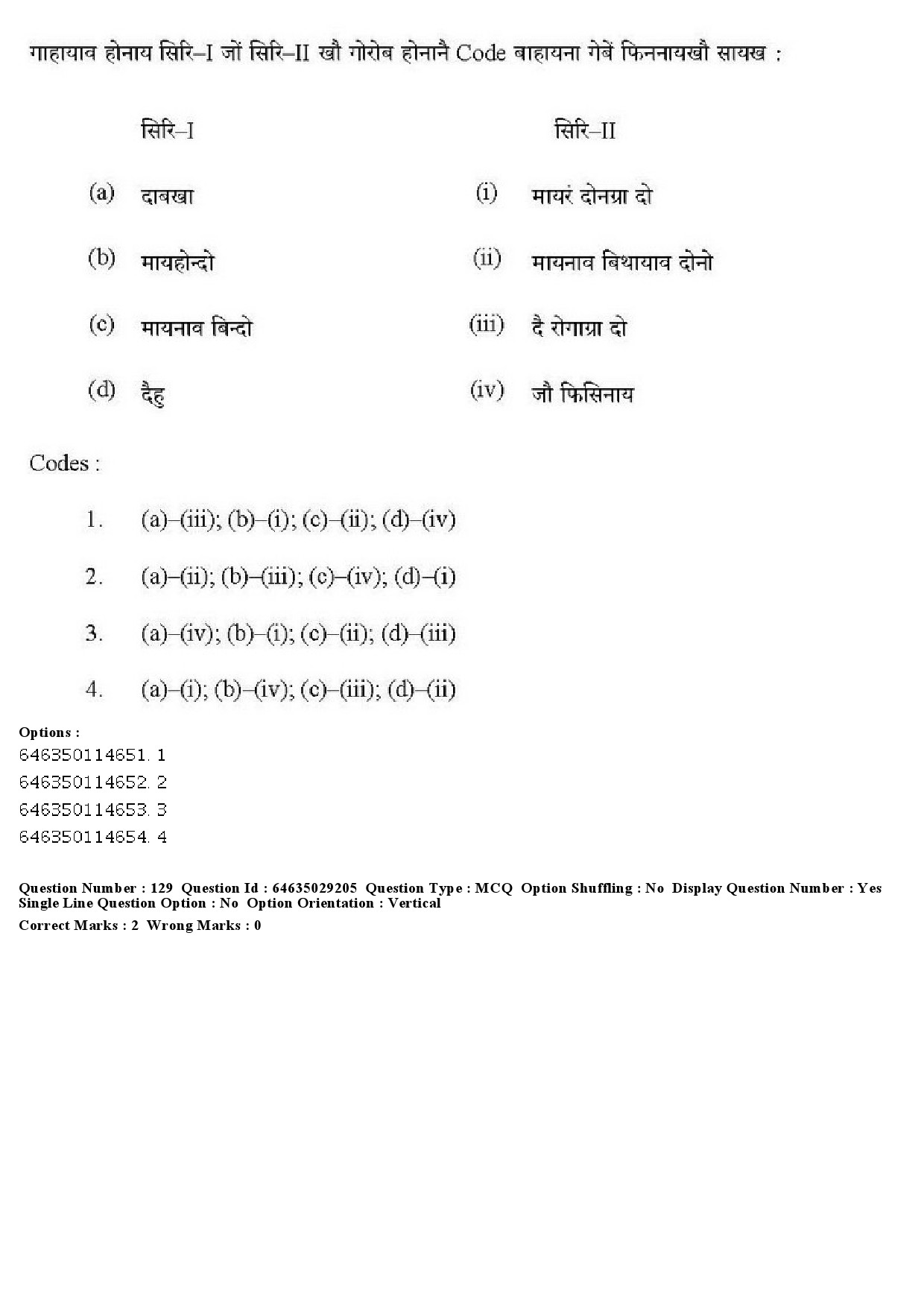 UGC NET Bodo Question Paper June 2019 156