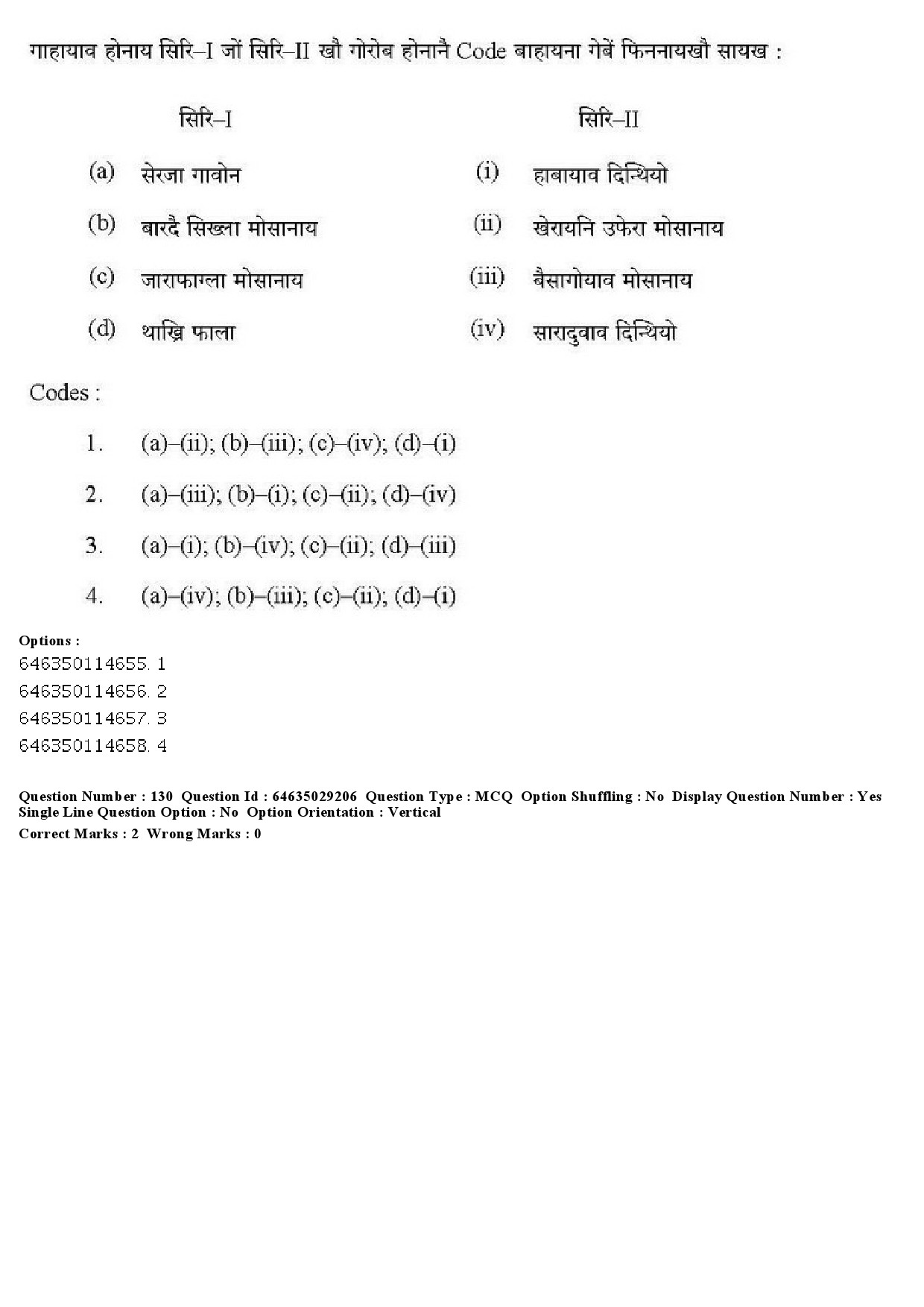 UGC NET Bodo Question Paper June 2019 158