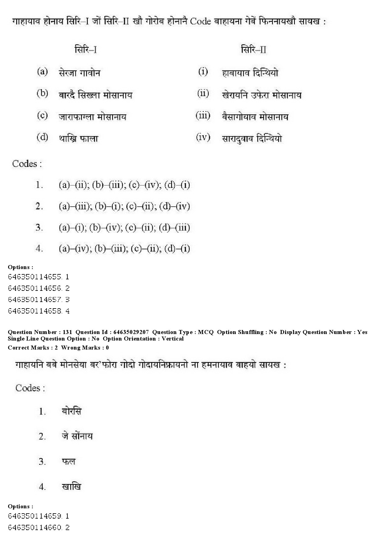 UGC NET Bodo Question Paper June 2019 159