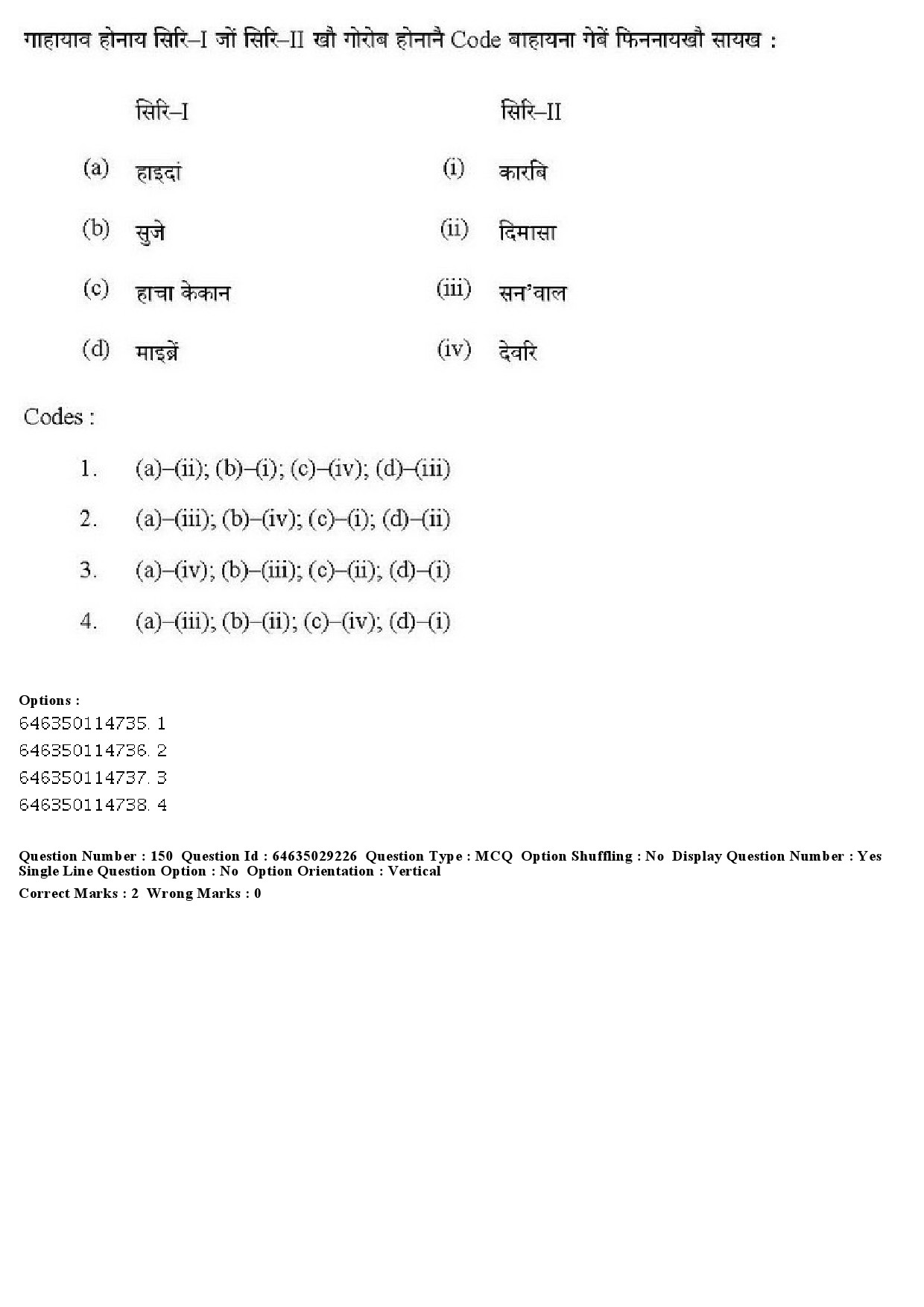 UGC NET Bodo Question Paper June 2019 188