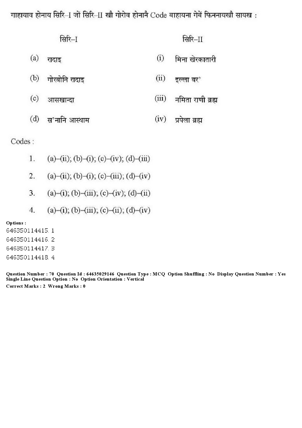 UGC NET Bodo Question Paper June 2019 67